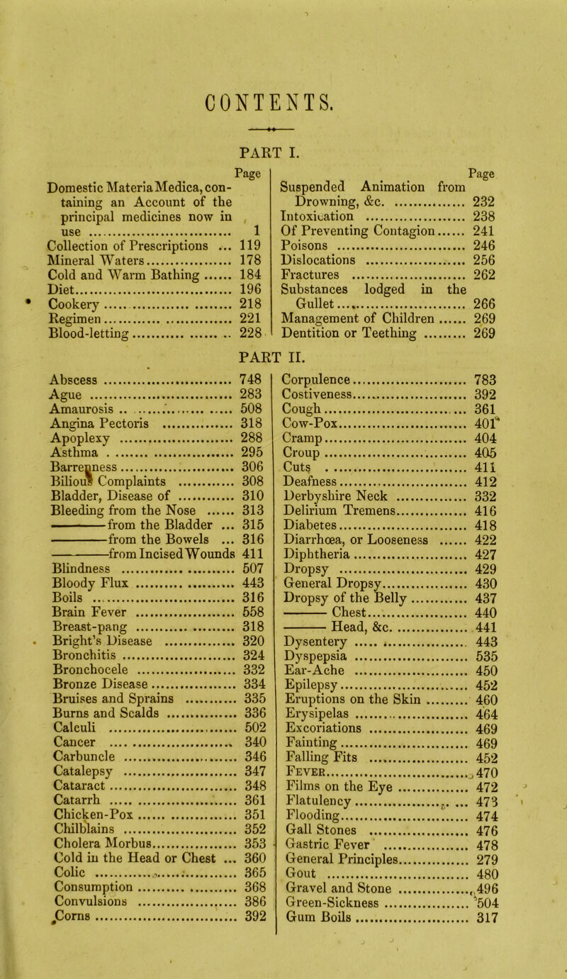 CONTENTS. PART I. Page Domestic Materia Medica, con- taining an Account of the principal medicines now in , use 1 Collection of Prescriptions ... 119 Mineral Waters 178 Cold and Warm Bathing 184 Diet 196 Cookery 218 Regimen 221 Blood-letting 228 Page Suspended Animation from Drowning, &c 232 Intoxication 238 Of Preventing Contagion 241 Poisons 246 Dislocations 256 Fractures 262 Substances lodged in the Gullet 266 Management of Children 269 Dentition or Teething 269 PART II. Abscess 748 Ague 283 Amaurosis .. .' 508 Angina Pectoris 318 Apoplexy 288 Asthma 295 Barrenness 306 Bilious Complaints 308 Bladder, Disease of 310 Bleeding from the Nose 313 from the Bladder ... 315 from the Bowels ... 316 from Incised Wounds 411 Blindness 507 Bloody Flux 443 Boils 316 Brain Fever 558 Breast-pang 318 Bright’s Disease 320 Bronchitis 324 Bronchocele 332 Bronze Disease 334 Bruises and Sprains 335 Burns and Scalds 336 Calculi 502 Cancer 340 Carbuncle 346 Catalepsy 347 Cataract 348 Catarrh 361 Chicken-Pox 351 Chilblains 352 Cholera Morbus 353 • Cold in the Head or Chest ... 360 Colic * 365 Consumption 368 Convulsions 386 #Corns 392 Corpulence .. 783 Costiveness .. 392 Cough .. 361 Cow-Pox ... 4or Cramp .. 404 Croup ... 405 Cuts ... 411 Deafness ... 412 Derbyshire Neck ... 332 Delirium Tremens ... 416 Diabetes ... 418 Diarrhoea, or Looseness .... ... 422 Diphtheria ... 427 Dropsy ... 429 General Dropsy ... 430 Dropsy of the Belly ... 437 Chest ... 440 Head, &c ... 441 Dysentery ... 443 Dyspepsia ... 535 Ear-Ache ... 450 Epilepsy ... 452 Eruptions on the Skin ... 460 Erysipelas ... 464 Excoriations ... 469 Fainting Falling Fits Fever Films on the Eye ... 472 Flatulency , Flooding Gall Stones Gastric Fever General Principles ... 279 Gout Gravel and Stone ....,496 ... o04 Green-Sickness Gum Boils ... 317