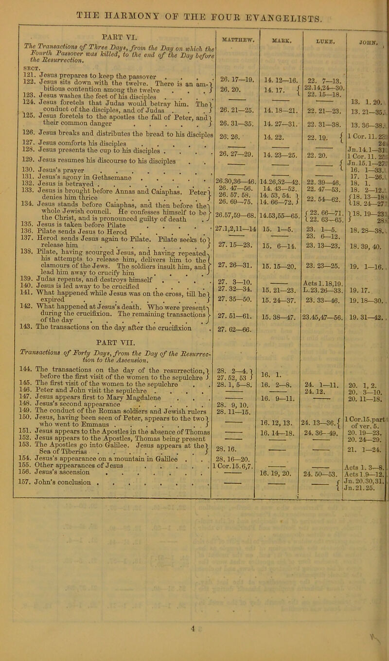 PART VI. The Transactions of Three Days, from the Dai/ on which the Fourth Passover was tailed, to the end of the Dan before the Resurrection SHOT. 121. Jesua prepares to keep the passover . 122. Jesus sits down, with the twelve. Thero is an am-1 bitious contention among the twelve . . J 123. Jesus washes the feet of his disciples . . . . 124. Jesus foretels that Judas would betray him. Thel conduct of the disciples, and of Judas . . . 3 125. Jesus foretels to the apostles the fall of Peter, and 1 their common danger j 126. Jesus breaks and distributes the bread to his disciples 127 128, 129, 130 131. 132. 133. Jesus comforts his disciples Jesus presents the cup to his disciples J esus resumes his discourse to his disciples 134. 135. 136. 137. 138. 139. 140. 141. 142. 143. Jesus’s prayer Jesus’s agony in Gethsemane . . . . Jesus is betrayed Jesus is brought before Annas and Caiaphas. Peter 1 denies him thrice j Jesus stands before Caiaphas, and then before thel whole Jewish council. He confesses himself to be r the Christ, and is pronounced guilty of death . J Jesus is taken before Pilate Pilate sends Jesus to Herod . . . . Herod sends Jesus again to Pilate. Pilate seeks to! release him / Pilate, having scourged Jesus, and having repeated his attempts to release him, delivers him to the I clamours of the Jews. The soldiers insult him, and f lead him away to crucify him . , , J Judas repents, and destroys himself .... J esus is led away to be crucified .... What happened while Jesus was on the cross, till hel expired j What happened at Jesus’s death. Who were presents dining the crucifixion. The remaining transactions l of the day J The transactions on the day after the crucifixion MATTHEW. 26. 17—19. 26. 20. 26. 21—25. 26. 31—35. 26. 26. 26. 27—29. PART VII. Transactions of Forty Days, from the Day of the Resurrec~ tion to the Ascension. 144. on the day of the resurrection, j. The transactions before the first visit of the women to the sepulchre 145. The first visit of the women to the sepulchre . 146. Peter and John visit the sepulchre .... 147. Jesus appears first to Mary Magdalene 148. Jesus’s second appearance 149. The conduct of the Roman soldiers and Jewish rulers 150. Jesus, having been seen of Peter, appears to the two! who went to Emmaus J 151. J esus appears to the Apostles in the absence of Thomas 152. Jesus appears to the Apostles, Thomas being present 153. The Apostles go into Galilee. Jesus appears at the! Sea of Tiberias J 154. Jesus’s appearance on a mountain in Galilee . 155. Other appearances of Jesus 156. Jesus’s ascension 26.30,36—16. 26. 47—56. 26. 57. 58. 26. 69—75. 26.67,59—68. 27.1,2,11—14 27. 15—23. 27. 26—31. 27. 3—10. 27. 32—34. 27. 35—50. 27. 51—61. 27. 62—66. 28. 2—4. J 27. 52, 53 28. 1, 5—8. 157. John’s conclusion 28. 9,10. 28. 11—15. 28. 16. 28. 16—20. 1 Cor. 15.6,7. MABK. 14. 12—16 14. 17. { 14. 18—21. 14. 27—31. 14. 22. 14. 23—25. 14.26,32—42. 14. 43—52. 14. 53, 54. 1 ' . / 14. 66—72, 14.53,55—65. 15. 1—5. 15. 6—14. 15. 15—20. 15. 21—23. 15. 24-37. LUKE. 22. 7—13. 22.14,24—30. 22. 15—18. 22. 21—23. 22. 31—38. 22. 19. \ 22. 20. 22. 39—46. 22. 47—53. 22. 54—62. f 22. 66—71 X 22. 63—65 23. 1—5. 23. 6—12. 23. 13—23. 23. 23—25. Acts 1.18,19. L.23.26—33. 23. 33—16. 15.38—47. 23.45,47—56. 16. 16. 1. 2—S. 16. 9—11. 16.12,13. 16. 14—18. 16. 19, 20. 24. 1—11. 24.12. 24. 13-36. { 24. 36—49. 24. 50—53. JOHN. 13. 1.20. 13. 21—35. 13. 36—38. 1 Cor. 11.23 24 Jn.14.1—31 1 Cor. 11. 21 Jn.15.1—27 16. 1—33. 17. 1—26. 18. 1. 18. 2—12.1 f 18. 13-18- 118. 24—27 T 1 18. 19—23 J 28.-j 18. 28—38. 18. 39, 40. 19. 1—16. 19. 17. 19. 18—30. 19. 31—42. . 20. 1,2. 20. 3—10. 20. 11—18. lCor.15.part of ver. 5. 20. 19—23. 20. 24r—29. 21. 1—24. Acts 1. 3—8. Acts 1.9—12, Ju.20.30,31, Jn.21.25. •1 V