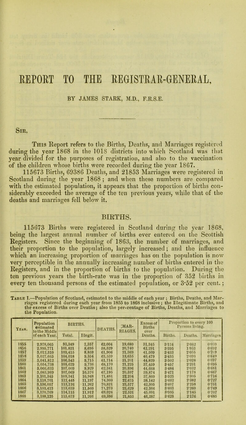 BY JAMES STARK, M.D., F.R.S.E. Sir, This Report refers to the Births, Deaths, and Marriages registered during the year 1868 in the 1018 districts into which Scotland was that year divided for the purposes of registration, and also to the vaccination of the children whose births were recorded during the year 1867. 115673 Births, 69386 Deaths, and 21853 Marriages were registered in Scotland during the year 1868 ; and when these numbers are compared with the estimated population, it appears that the proportion of births con- siderably exceeded the average of the ten previous years, while that of the deaths and marriages fell below it. BIRTHS. 115673 Births were registered in Scotland during the year 1868, being the largest annual number of births ever entered on the Scottish Registers. Since the beginning of 1863, the number of marriages, and their proportion to the population, largely increased ; and the influence which an increasing proportion of marriages has on the population is now very perceptible in the annually increasing number of births entered in the Registers, and in the proportion of births to the population. During the ten previous years the birth-rate was in the proportion of 352 births in every ten thousand persons of the estimated population, or 3*52 per cent.; Table I.—Population of Scotland, estimated to the middle of each year ; Births, Deaths, and Mar- riages registered during each year from 1855 to 1868 inclusive ; the Illegitimate Births, and the excess of Births over Deaths; also the per-centage of Births, Deaths, and Marriages to the Population. Year. Population estimated to the Middle of each Year. BIRTHS. DEATHS. ; MAR- RIAGES. Excess of Births over Deaths. Proportion to every 100 Persons living. Total. Illegit. Births. Deaths. Marriages. 1855 2,978,065 93,349 7,357 62,004 19,680 31,345 3T34 2-082 0-6C0 1856 2,995,771 101,821 8,695 58,529 20,740 42,291 3-395 1-953 0-692 1857 3,012,310 103,415 8,859 61,906 21,369 41,509 3-433 2-055 0-709 1858 3,027,665 104,018 9,354 63,539 19,655 40,479 3-435 2-098 0-649 1859 3,041,812 106,543 9,715 61,714 21,201 44,829 3-502 2-028 0 697 1860 3,054,738 105,629 9,736 68,170 21,225 37,459 3-457 2-231 0 695 1861 3,066,633 107,009 9,929 62,341 20,896 44,668 3-484 2-032 0-681 1862 3,083,989 107,069 10,376 67,195 20,597 39,874 3-471 2T78 0-667 1863 3,101,345 109,341 10,948 71,481 22,234 37,860 3-525 2-305 0716 1864 3,118,701 112,445 11,197 74,303 22,675 38,142 3-602 2-382 0-727 1865 3,136,057 113,126 11,262 70,821 23,577 42,305 3-607 2-258 0-751 1866 3,153,413 113,639 11,660 71,273 23,629 42,366 3-603 2-260 0-749 1867 3,170,769 114,115 11,912 69,024 22,521 45,091 3-595 2T45 0-707 1868 3,188,125 115,673 11,266 69,386 21,853 46,287 3-628 2-176 0-685