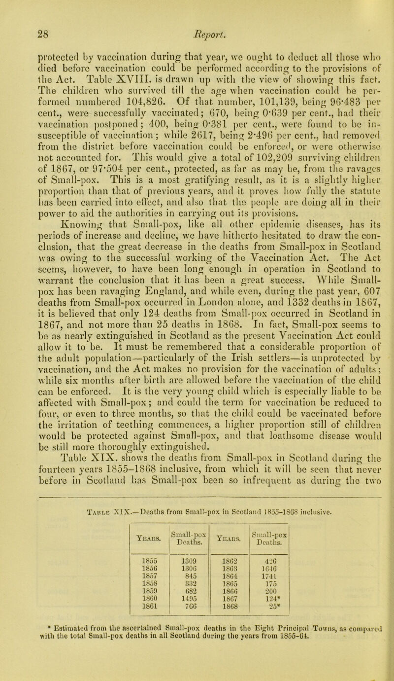 protected by vaccination during that year, we ought to deduct all those who died before vaccination could be performed according to the provisions of the Act. Table XVIII. is drawn up with the view of showing this fact. The children who survived till the age when vaccination could be per- formed numbered 104,826. Of that number, 101,139, being 96*483 per cent., were successfully vaccinated; 670, being 0*639 per cent., had their vaccination postponed; 400, being 0*381 per cent., were found to be in- susceptible of vaccination ; while 2617, being 2*496 per cent., had removed from the district before vaccination could be enforced, or were otherwise not accounted for. This would give a total of 102,209 surviving children of 1867, or 97*504 per cent., protected, as far as may be, from the ravages of Small-pox. This is a most gratifying result, as it is a slightly higher proportion than that of previous years, and it proves how fully the statute lias been carried into effect, and also that the people are doing all in their power to aid the authorities in carrying out its provisions. Knowing that Small-pox, like all other epidemic diseases, has its periods of increase and decline, we have hitherto hesitated to draw the con- clusion, that the great decrease in the deaths from Small-pox in Scotland was owing to the successful working of the Vaccination Act. The Act seems, however, to have been long enough in operation in Scotland to warrant the conclusion that it has been a great success. While Small- pox has been ravaging England, and while even, during the past year, 607 deaths from Small-pox occurred in London alone, and 1332 deaths in 1867, it is believed that only 124 deaths from Small-pox occurred in Scotland in 1867, and not more than 25 deaths in 1868. In fact, Small-pox seems to be as nearly extinguished in Scotland as the present Vaccination Act could allow it to be. It must be remembered that a considerable proportion of the adult population—particularly of the Irish settlers—is unprotected by vaccination, and the Act makes no provision for the vaccination of adults; while six months after birth are allowed before the vaccination of the child can be enforced. It is the very young child which is especially liable to be affected with Small-pox; and could the term for vaccination be reduced to four, or even to three months, so that the child could be vaccinated before the irritation of teething commences, a higher proportion still of children would be protected against Small-pox, and that loathsome disease would be still more thoroughly extinguished. Table XIX. shows the deaths from Small-pox in Scotland during the fourteen years 1855-1868 inclusive, from which it will be seen that never before in Scotland lias Small-pox been so infrequent as during the two Table XIX.—Deaths from Small-pox in Scotland 1855-18GS inclusive. Years. Small- pox' Deaths. Years. Small-pox Deaths. 1855 1309 1862 426 1856 1306 1863 1646 1857 845 1864 1741 1858 332 1865 175 1859 682 1866 200 1860 1495 1867 124* 1801 7G6 1868 25* * Estimated from the ascertained Small-pox deaths in the Eight Principal Towns, as compared with the total Small-pox deaths in all Scotland during the years from 1S55-G1.