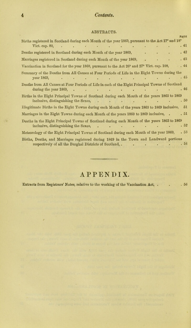 ABSTEACTS. FA.GB Births registered in Scotland during each Month of the year 1869, pursuant to the Act 17° and 18° Viet. cap. 80, . . . . . . . . . .41 Deaths registered in Scotland during each Month of the year 1869, . . . . 42 Marriages registered in Scotland during each Month of the year 1869, . • • -43 Vaccination in Scotland for the year 1868, pursuant to the Act 26° and 27° Viet. cap. 108, . 44 Summary of the Deaths from All Causes at Four Periods of Life in the Eight Towns during the year 1869, . . . . . . . . . . -45 Deaths from All Causes at Four Periods of Life in each of the Eight Principal Towns of Scotland during the year 1869, . . . . . . . . . .46 Births in the Eight Principal Towns of Scotland during each Month of the years 1863 to 1869 inclusive, distinguishing the Sexes, . . . . . . . .50 Illegitimate Births in the Eight Towns during each Month of the years 1863 to 1869 inclusive, 51 Marriages in the Eight Towns during each Month of the years 1860 to 1869 inclusive, . . 51 Deaths in the Eight Principal Towns of Scotland during each Month of the years 1863 to 1869 inclusive, distinguishing the Sexes, . . . . . . . >52 Meteorology of the Eight Principal Towns of Scotland during each Month of the year 1869, . 53 Births, Deaths, and Marriages registered during 1869 in the Town and Landward portions respectively of all the Burghal Districts of Scotland, . . . . - .54 APPENDIX. Extracts from Registrars’ Notes, relative to the working of the Vaccination Act, . . .56 t