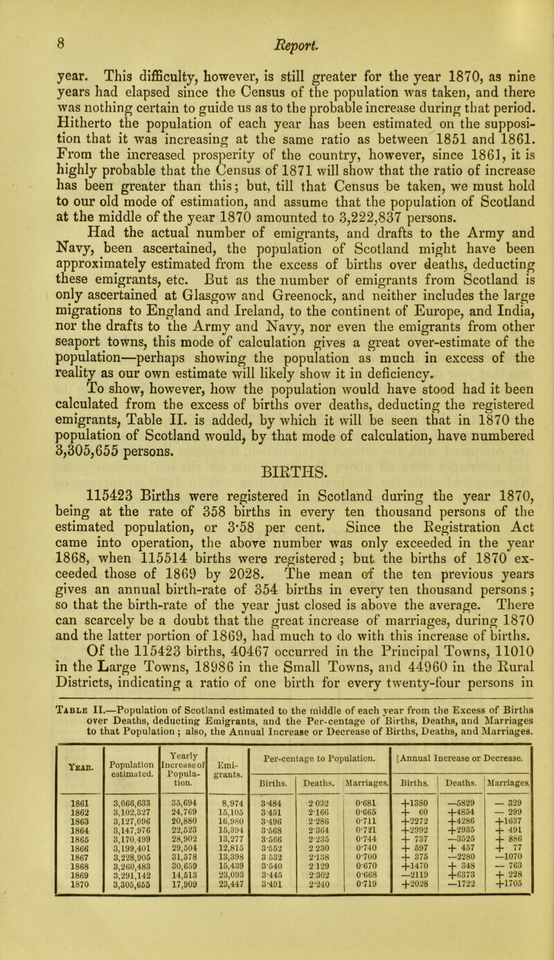 year. This difficulty, however, is still greater for the year 1870, as nine years had elapsed since the Census of the population was taken, and there was nothing certain to guide us as to the probable increase during that period. Hitherto the population of each year has been estimated on the supposi- tion that it was increasing at the same ratio as between 1851 and 1861. From the increased prosperity of the country, however, since 1861, it is highly probable that the Census of 1871 will show that the ratio of increase has been greater than this; but, till that Census be taken, we must hold to our old mode of estimation, and assume that the population of Scotland at the middle of the year 1870 amounted to 3,222,837 persons. Had the actual number of emigrants, and drafts to the Army and Navy, been ascertained, the population of Scotland might have been approximately estimated from the excess of births over deaths, deducting these emigrants, etc. But as the number of emigrants from Scotland is only ascertained at Glasgow and Greenock, and neither includes the large migrations to England and Ireland, to the continent of Europe, and India, nor the drafts to the Army and Navy, nor even the emigrants from other seaport towns, this mode of calculation gives a great over-estimate of the population—perhaps showing the population as much in excess of the reality as our own estimate will likely show it in deficiency. To show, however, how the population would have stood had it been calculated from the excess of births over deaths, deducting the registered emigrants, Table II. is added, by which it will be seen that in 1870 the population of Scotland would, by that mode of calculation, have numbered 3,305,655 persons. BIRTHS. 115423 Births were registered in Scotland during the year 1870, being at the rate of 358 births in every ten thousand persons of the estimated population, or 3*58 per cent. Since the Registration Act came into operation, the above number was only exceeded in the year 1868, when 115514 births were registered; but the births of 1870 ex- ceeded those of 1869 by 2028. The mean of the ten previous years gives an annual birth-rate of 354 births in every ten thousand persons ; so that the birth-rate of the year just closed is above the average. There can scarcely be a doubt that the great increase of marriages, during 1870 and the latter portion of 1869, had much to do with this increase of births. Of the 115423 births, 40467 occurred in the Principal Towns, 11010 in the Large Towns, 18986 in the Small Towns, and 44960 in the Rural Districts, indicating a ratio of one birth for every twenty-four persons in Table II.—Population of Scotland estimated to the middle of each year from the Excess of Births over Deaths, deducting Emigrants, and the Per-centage of Births, Deaths, and Marriages to that Population ; also, the Annual Increase or Decrease of Births, Deaths, and Marriages. Yeak. Population estimated. Yearly Increase of Popula- tion. Emi- grants. Per-centage to Population. [Annual Increase or Decrease. Births. Deaths. Marriages. Births. Deaths. Marriages. 18G1 3,066,633 35,694 8,974 3’484 2 032 0-681 +13S0 —5S29 - 329 1862 3,102,327 24,769 15,105 3 451 2166 0-665 *4 fio +4S54 - 299 1863 3,127,096 20,880 16,980 3496 2-286 0-711 +2272 +4286 -1637 1864 3,147,976 22,523 15,394 3-568 2-364 0-721 +2992 +2935 - 491 1865 3,170,499 28,902 13,277 3-566 2-235 0-744 + 737 —3525 - 886 1866 3,199,401 29,504 12,815 3-552 2 230 0-740 + 597 + 457 - 77 1867 3,228,905 31,578 13,398 3 532 2-138 0-700 + 375 —22S0 -1070 1868 3,260,483 30,659 15,439 3-540 2 129 0670 +1470 + 348 - 763 1869 3,291,142 14,513 23,093 3-445 2-302 0-66S —2119 +6373 + 228 1870 3,305,655 17,909 23,447 3-491 2-240 0719 +2028 —1722 +1705