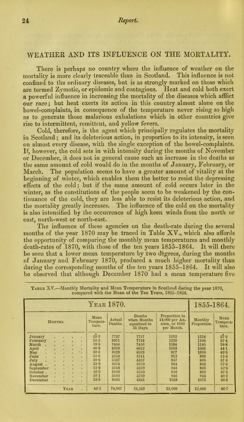 WEATHER AND ITS INFLUENCE ON THE MORTALITY. There is perhaps no country where the influence of weather on the mortality is more clearly traceable than in Scotland. This influence is not confined to the ordinary diseases, but is as strongly marked on those which are termed Zymotic, or epidemic and contagious. Heat and cold both exert a powerful influence in increasing the mortality of the diseases which afflict our race; but heat exerts its action in this country almost alone on the bowel-complaints, in consequence of the temperature never rising so high as to generate those malarious exhalations which in other countries give rise to intermittent, remittent, and yellow fevers. Cold, therefore, is the agent which principally regulates the mortality in Scotland ; and its deleterious action, in proportion to its intensity, is seen on almost every disease, with the single exception of the bowel-complaints. IP, however, the cold sets in with intensity during the months of November or December, it does not in general cause such an increase in the deaths as the same amount of cold would do in the months of January, February, or March. The population seems to have a greater amount of vitality at the beginning of winter, which enables them the better to resist the depressing effects of the cold; but if the same amount of cold occurs later in the winter, as the constitutions of the people seem to be weakened by the con- tinuance of the cold, they are less able to resist its deleterious action, and the mortality greatly increases. The influence of the cold on the mortality is also intensified by the occurrence of high keen winds from the north or east, north-west or north-east. The influence of these agencies on the death-rate during the several months of the year 1870 may be traced in Table XV., which also affords the opportunity of comparing the monthly mean temperatures and monthly death-rates of 1870, with those of the ten years 1855-1864. It will there be seen that a lower mean temperature by two degrees, during the months of January and February 1870, produced a much higher mortality than during the corresponding months of the ten years 1855-1864. It will also be observed that although December 1870 had a mean temperature five Table XV.—Monthly Mortality and Moan Temperature in Scotland during1 the year 1870, compared with the Mean of the Ten Years, 1855-1SG4. Year 1870. 1855-1864. Months. Mean Tempera- ture. Actual Deaths. Deaths when Months equalized to 31 Days. Proportion to 12,000 per An- num, or 1000 per Month. Monthly Proportion. Mean Tempera- ture. January .... 35 9 7757 7757 1232 1134 37-2 February .... 35-2 G971 7718 1226 1193 374 March 39-5 745G 745G 1184 1145 398 April 4G-9 6399 6612 1050 1083 44 1 May . . . . 50-5 G029 6029 957 1010 49l5 June 55-G 5556 5741 912 956 55 6 July 596 5337 5337 847 895 57 6 August 58 0 G070 6070 964 856 57-3 September .... 53-6 5148 5319 844 843 52-8 October 4G-3 5100 5100 810 853 47-2 November .... 39 1 55S3 5769 916 954 40 2 December .... 33-5 GGG1 6661 1058 1073 3S6