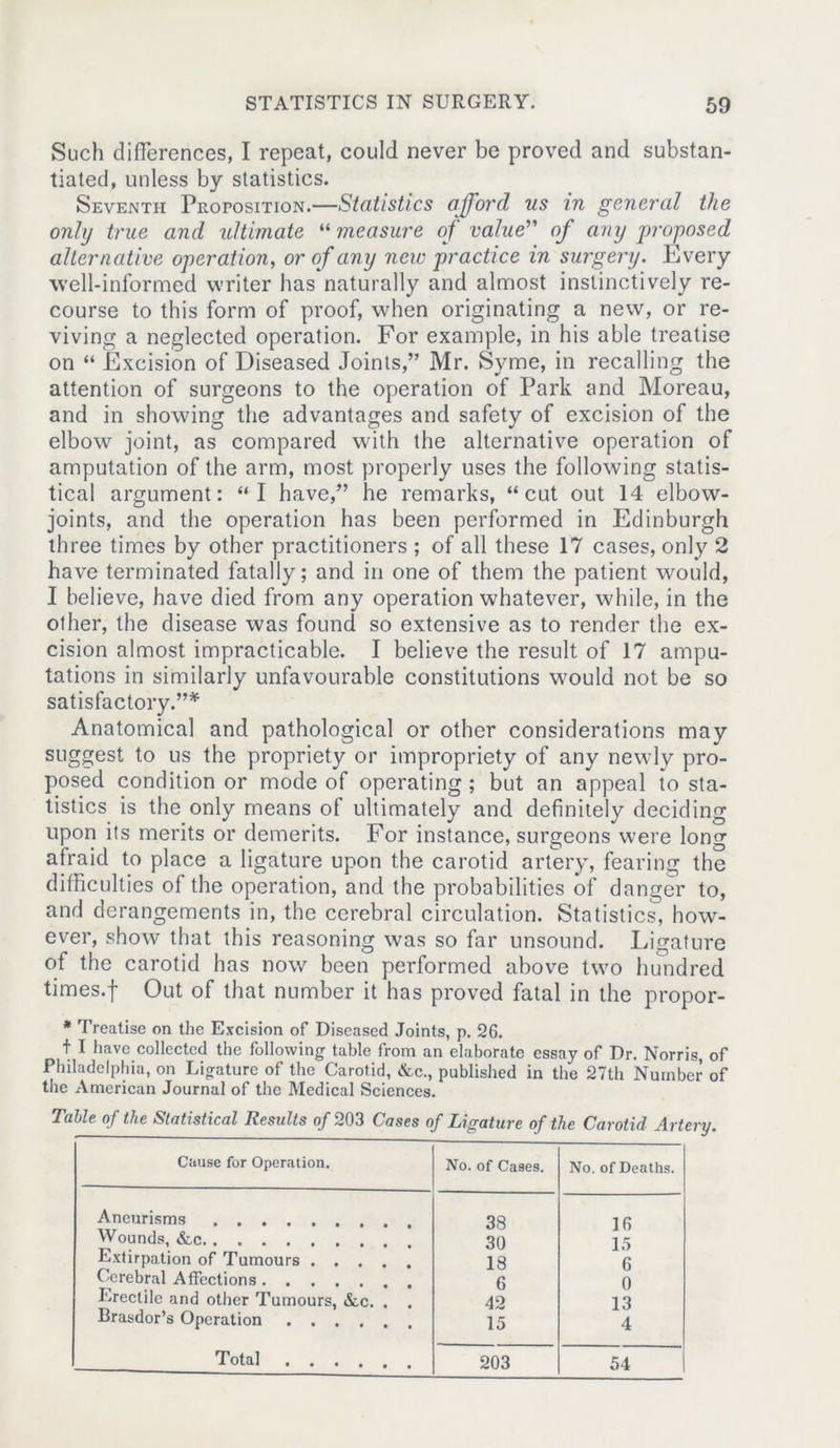 Such differences, I repeat, could never be proved and substan- tiated, unless by statistics. Seventh Proposition.—Statistics afford us in general the only true and ultimate “ measure of value” of arty proposed alternative operation, or of any new practice in surgery. Every well-informed writer has naturally and almost instinctively re- course to this form of proof, when originating a new, or re- viving a neglected operation. For example, in his able treatise on “ Excision of Diseased Joints,” Mr. Syme, in recalling the attention of surgeons to the operation of Park and Moreau, and in showing the advantages and safety of excision of the elbow joint, as compared with the alternative operation of amputation of the arm, most properly uses the following statis- tical argument: “I have,” he remarks, “cut out 14 elbow- joints, and the operation has been performed in Edinburgh three times by other practitioners ; of all these 17 cases, only 2 have terminated fatally; and in one of them the patient would, I believe, have died from any operation whatever, while, in the other, the disease was found so extensive as to render the ex- cision almost impracticable. I believe the result of 17 ampu- tations in similarly unfavourable constitutions would not be so satisfactory.”* Anatomical and pathological or other considerations may suggest to us the propriety or impropriety of any newly pro- posed condition or mode of operating ; but an appeal to sta- tistics is the only means of ultimately and definitely deciding upon its merits or demerits. For instance, surgeons were long afraid to place a ligature upon the carotid artery, fearing the difficulties of the operation, and the probabilities of danger to, and derangements in, the cerebral circulation. Statistics, how- ever, show that this reasoning was so far unsound. Ligature of the carotid has now been performed above two hundred times.f Out of that number it has proved fatal in the propor- * Treatise on the Excision of Diseased Joints, p. 26. t I have collected the following table from an elaborate essay of Dr. Norris, of Philadelphia, on Ligature of the Carotid, &c., published in the 27th Number of the American Journal of the Medical Sciences. TaUe of the Statistical Results of 203 Cases of Ligature of the Carotid Artery. Cause for Operation. No. of Cases. No. of Deaths. Aneurisms 38 16 Wounds, &c 30 15 Extirpation of Tumours . . . 18 6 Cerebral Affections 6 () Erectile and other Tumours, &c. . 42 13 Brasdor’s Operation .... 15 4 Total 203 54