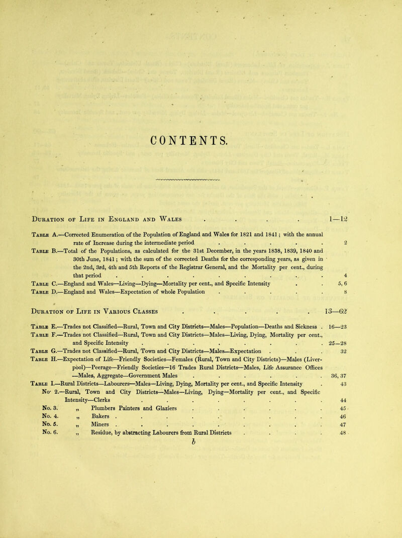 CONTENTS. Duration of Life in England and Wales .... 1—1^ Tabue a.—Corrected Enumeration of the Population of England and Wales for 1821 and 1841; with the annual rate of Increase during the intermediate period ..... 2 Table B.—Total of the Populations, as calculated for the 31st December, in the years 1838, 1839, 1840 and 30th June, 1841; with the sum of the corrected Deaths for the corresponding years, as given in • the 2nd, 3rd, 4th and 5th Reports of the Registrar General, and the Mortality per cent., during that period . . . . . . . ... 4 Table C.—England and Wales—^Living—^Dying—Mortality per cent., and Specific Intensity . . 5, 6 Table D.—England and Wales—Expectation of whole Population ..... 8 Duration of Life in Various Classes ..... 13—62 Table E.—Trades not Classified—Rural, Town and City Districts—Males—Population—Deaths and Sickness . 16—23 Table F.—Trades not Classified—Rural, Town and City Districts—Males—Living, Dying, Mortality per cent., and Specific Intensity ........ 25—28 Table G.—Trades not Classified—Rural, Town and City Districts—Males—Expectation . . .32 Table H.—Expectation of Life—Friendly Societies—Females (Rural, Town and City Districts)—Males (Liver- pool)—Peerage—Friendly Societies—16 Trades Rural Districts—Males, Life Assurance Offices —Males, Aggregate—Government Males . . . . . . 36,37 Table I.—Rural Districts—Labourers—Males—Living, Dying, Mortality per cent., and Specific Intensity . 43 No' 2.—Rural, Town and City Districts—Males—Living, Dying—Mortality per cent., and Specific Intensity—Clerks ........ 44 No. 3. „ Plumbers Painters and Glaziers ...... 45 No. 4. „ Bakers ......... 46 No. 5. „ Miners ......... 47 No. 6. „ Residue, by abstracting Labourers from Rural Districts . . . . 48 h