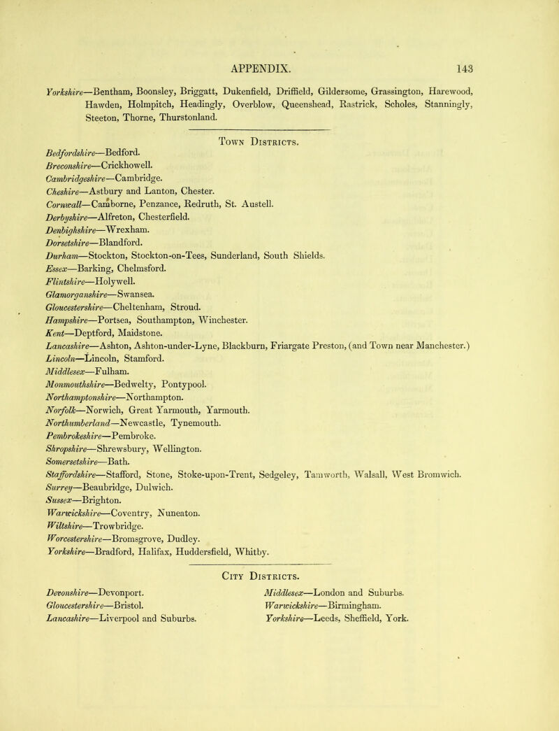 Yorkshire—Bentham, Boonsley, Briggatt, Dukenfield, Driffield, Gildersome, Grassington, Harewood, Hawden, Holmpitch, Headingly, Overblow, Queeiishead, Rastrick, Scholes, Stanningly, Steeton, Thorne, Thurstonland. Town Districts. Bedfordshire—Bedford. Breconshire—Crickhowell. Cambridgeshire—Cambridge. Cheshire—Astbury and Lanton, Chester. Cornwall—Caraborne, Penzance, Redruth, St. Austell. Derbyshire—Alfreton, Chesterfield. Denbighshire—W r exham. Dorsetshire—Blandford. Durham—Stockton, Stockton-on-Tees, Sunderland, South Shields. Essex—Barking, Chelmsford. Flintshire—Holywell. Glamorganshire—Swansea. Gloucestershire—Chel tenham, Stroud. Hampshire—Portsea, Southampton, Winchester. Kent—Deptford, Maidstone. Lancashire—Ashton, Ashton-under-Lyne, Blackburn, Friargate Preston, (and Town near Manchester.) Lincoln—Lincoln, Stamford. Middlesex—F ulham. Monmouthshire—Bedwelty, Pontypool. Northamptonshire—N orthampton. -Norwich, Great Yarmouth, Yarmouth. Northumberland—Newcastle, Tynemouth. Pembrokeshire—Pembroke. Shropshire—Shrewsbury, Wellington. Somersetshire—Bath. Staffordshire—Stafford, Stone, Stoke-upon-Trent, Sedgeley, Tam worth, Walsall, West Bromwich. Surrey—Beaubridge, Dulwich. Sussex—Brighton. Warwickshire—Coventry, Nuneaton. Wiltshire—Trowbridge. Worcestershire—Bromsgrove, Dudley. Yorkshire—Bradford, Halifax, Huddersfield, Whitby. City Districts. Devonshire—Devonport. Middlesex—London and Suburbs. Gloucestershire—Bristol. Warwickshire—Birmingham. Lancashire—Liverpool and Suburbs. Yorkshire—Leeds, Sheffield, York.