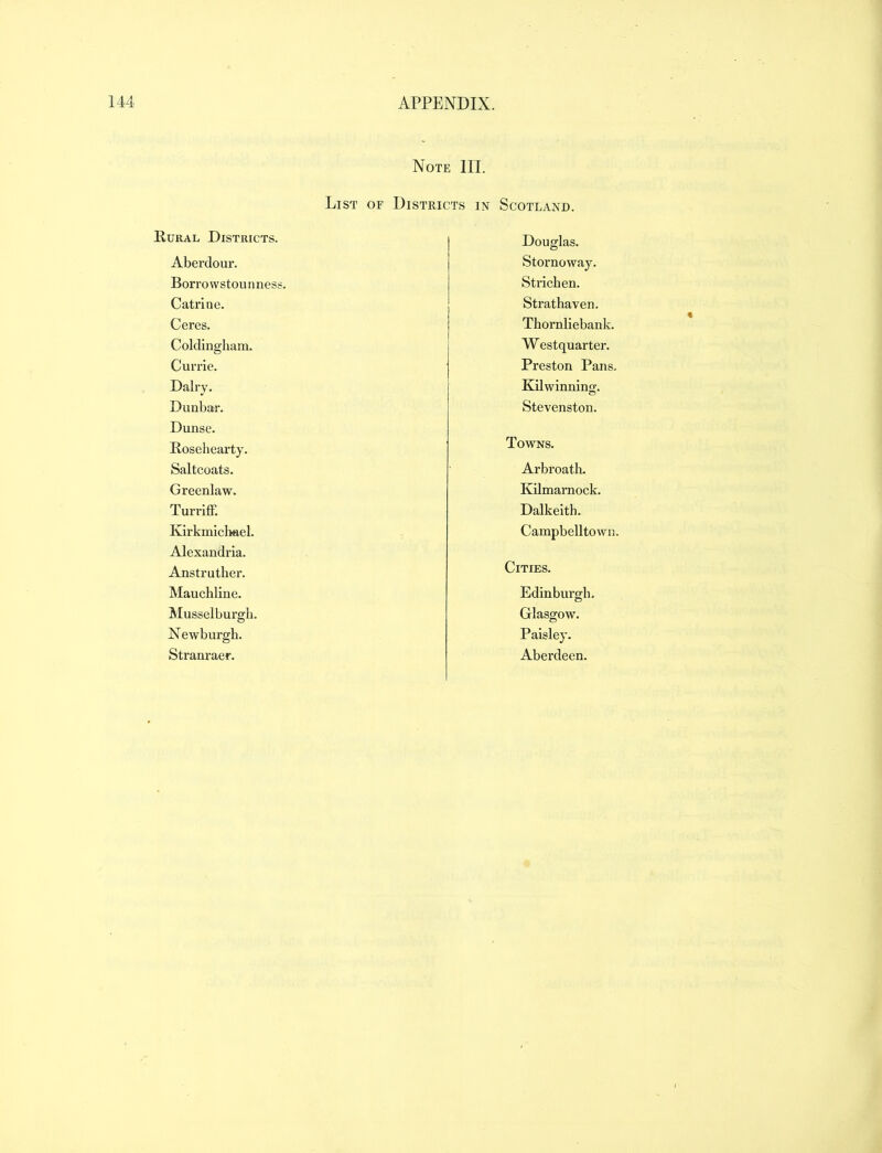 Rural, Districts. Aberdour. Borrowstounness. Catrine. Ceres. Coldingham. Currie. Dairy. Dunbar. Dunse. Rosehearty. Saltcoats. Greenlaw. Turriff. Kirkmiclmel. Alexandria. Anstrutber. Mauchline. Musselburgh. Newburgh. Stranraer. Note III. List of Districts in Scotland. Douglas. Stornoway. Strichen. Strathaven. Thornliebank. Westquarter. Preston Pans. Kilwinning. Stevenston. Towns. Arbroath. Kilmarnock. Dalkeith. Campbelltown. Cities. Edinburgh. Glasgow. Paisley. Aberdeen.
