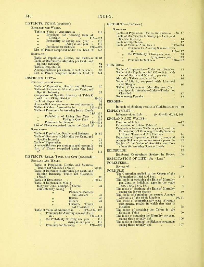 DISTRICTS, TOWN, (continued) England and Wales. Table of Value of Annuities in . .112 „ Premiums for Assuring Sum at „ Death in . . 11-5—117 „ Probability of Living one year . 118 „ „ Dying in one year . 119 „ Premiums ibr Sickness . 120—122 List of Places comprised under the head of 143 Scotland— Table of Population, Deaths, and Sickness 66,67 Table of Decrements, Mortality per Cent., and Specific Intensity . . .74 Table of Expectation . . .77 Average Sickness per annum to each person in 92 List of Places comprised under the head of 144 DISTRICTS, CITY— England and Wales— Table of Population, Deaths, and Sickness 20 Table of Decrements, Mortality per Cent., and Specific Intensity . . .27 Comparison of Specific Intensity of Table C with that of City Districts . . 29, 30 Table of Expectation . . .32 Average Sickness per annum to each person in 92 Table of Value of Annuities in . 112—114 Table of Premiums for Assuring Sum at Death in . . 115—117 „ Probability of Living One Year . 118 „ ,, Dying in One Year . 119 „ . Premiums for Sickness . 120—122 List of Places comprised under the Head of 144 Scotland— Table of Population, Deaths, and Sickness . 68, 69 Table of Decrements, Mortality per Cent., and Specific Intensity . . .75 Table of Expectation . . .77 Average Sickness per annum to each person in 92 List of Places comprised under the head of . . , .144 DISTRICTS, Rural, Town, and City (combined)— England and Wales. Table of Population, Deaths, and Sickness, Trades not Classified (Males) . . 22,23 Table of Decrements, Mortality per Cent., and Specific Intensity, Trades not Classified, (Males) . . . .28 Tables of Expectation . . . 32,50 Table of Decrements, Mor-) tality per Cent., and Spe- >• Clerks . 44 cific Intensity among ) „ plumbers. Painters and Glaziers . 45 „ Bakers . . 46 „ Miners . . 47 „ Females, Trades not Classified . 57 Table of Value of Annuities in . 112—114, 123 „ Premiums for Assuring sums at Death in . . . • . • 115—117 „ the Probability of living one year . 118 „ „ dying in one year . 119 „ Premiums for Sickness . 120—122 DIST RICTS—(continued) Scotland. Tables of Population, Deaths, and Sickness .70, 71 Table of Decrements, Mortality per Cent., and Specific Intensity . . .76 Table of Expectation . . .77 Table of Value of Annuities in . 112—114 „ Premiums for Assuring Sums at Death in . _ _ . . 115—117 „ the Probability of living one year . 118 „ „ dying in one year . 119 „ Premium for Sickness . 120—122 DUNDEE— Table of Expectation—Males and Females S3 Table of the Populations in 1835 to 1844, with sum of Deaths and Mortality per cent. . 85 Mortality Tables calculated for . . 86 Value of Life in, compared with Liverpool and Glasgow . . .86 Table of Decrements, Mortality per Cent., and Specific Intensity—Males—Trades not Classified . . . .87 Same among Females . . .88 ERRORS— In mode of obtaining results in Vital Statistics 40—42 EMPLOYMENT— Influence of, on Life . 49, 53—55, 60, 82, 101 ENGLAND AND WALES— Duration of Life in . . . 1—12 Expectation of Life in. Table of . .8 Comparison between Table in page 8, and the Expectation of Life among Friendly Societies in Rural, Town, and City Districts . 34 Equation and Expectation of Life in, compared 89 Average Sickness per annum to each person in 92 Tables of the Value of Annuities and Pre- miums for Assuring Sums at Death . 123 EDINBURGH . . . .72 Edinburgh Compositors’ Society, its Report 100 EXPECTATION OF LIFE—Nee “Life.” FORESTERS— Society of . . . .139 FORMULA— The Correction applied to the Census of the Population in 1821 and 1841 . . 2, 3 The mode of obtaining the Rate of Mortality per Cent, at individual ages, in the years 1838, 1839, 1840, 1841 . . 4 The mode of obtaining the Rate of Mortality among the lowest classes . . 40 The mode of obtaining the correct Average Mortality of the whole kingdom . 40, 41 The mode of comparing any class of results with general results in which that class is included . . . .52 The mode of obtaining the Terms in the Equation Table . . .90 The mode of obtaining the Mortality per cent. among those actually sick . . 106 The mode of obtaining the Sickness per annum among those actually sick . .107