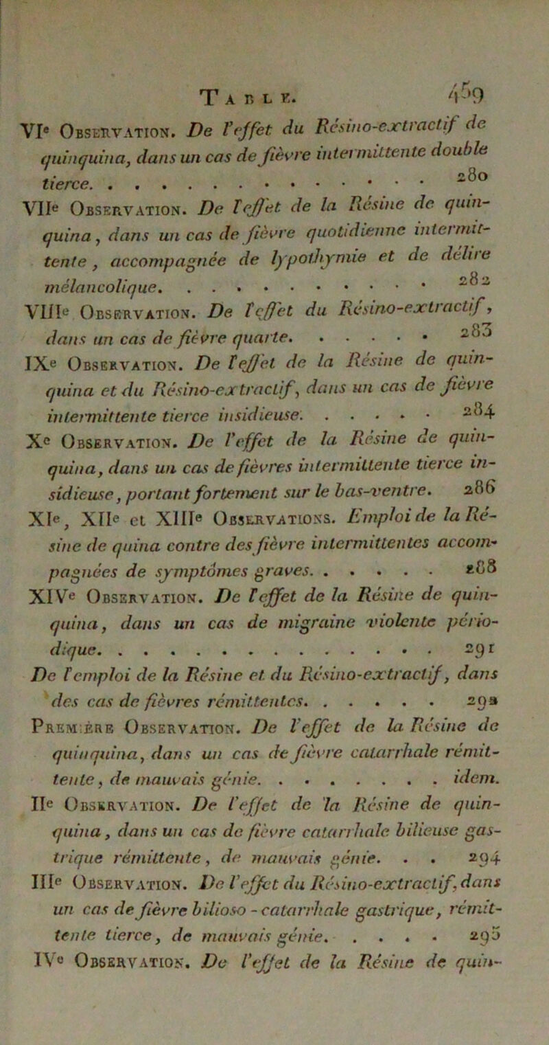 T A r, L K. 4-r>9 VIe Observation. De Veffet du Résino-extractif de quinquina, dans un cas de fièvre intermittente double tierce z<^° VIIe Observation. De T effet, de la Résiné de quin- quina, dans un cas de fièvre quotidienne intermit- tente, accompagnée de lypolhymie et de délite mélancolique VIIIe Observation. De T effet du Resino-extr actif, p rr dans un cas de fièvre quarte 2 )'J IXe Observation. De î effet de la Résine de quin- quina et du Résino-extractif, dans un cas dejièvre intermittente tierce insidieuse 2tH Xe Observation. De l'effet de la Rosine de quin- quina, dans un cas de fièvres intermittente tierce in- sidieuse , portant fortement sur le bas-ventre. 286 XIe, XIIe et XIIIe Observations. Emploi de la Ré- sine de quina contre des fièvre intermittentes accom- pagnées de symptômes graves *88 XIVe Observation. De Heffet de la Résine de quin- quina , dans un cas de migraine violente pério- dique 291 De Temploi de la Résine et du Résino-extractif, dans des cas de fièvres rémittentes 20s Première Observation. De l’effet de la Résine de quinquina, dans un cas de fièvre catarrhale rémit- tente , de mauvais génie idem. IIe Observation. De l’effet de la Résine de quin- quina , dans un cas de fièvre catarrhale bilieuse gas- trique rémittente, de mauvais génie. . . 294 IIIe Observation. De l’effet du Résino-extractif, dans un cas de fièvre bilioso - catarrhale gastrique, rémit- tente tierce, de mauvais génie 290