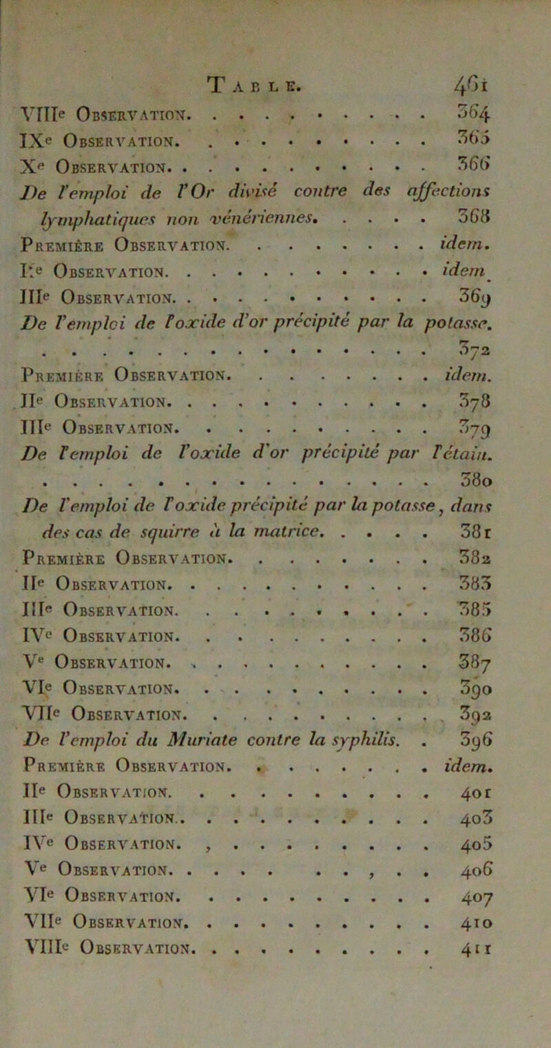 VIIIe Observation 064 IXe Observation. 365 Xe Observation 36(> De l’emploi de l’Or divisé contre des affections lymphatiques non vénériennes oGli Première Observation idem. I‘> Observation idem IIIe Observation 36y De l’emploi de F oxide d’or précipité par la potasse. • • •' ^3 Première Observation idem. IIe Observation 3y8 IIIe Observation ?ncf De. Vemploi de l’oxide d'or précipité par Pétain. 38o De l'emploi de T oxide précipité par la potasse, dans des cas de squirre à la matrice 38 r Première Observation 382 IIe Observation 383 IIIe Observation. . . ....... 383 IVe Observation 386 Ve Observation. 387 VIe Observation 3go VIIe Observation 3pz De l’emploi du Muriate contre la syphilis. . 396 Première Observation idem. IIe Observation 40r IIIe Observation. 4o3 IVe Observation. 4o5 Ve Observation . . , . . 406 VIe Observation 407 VIIe Observation 410 VIIIe Observation 411