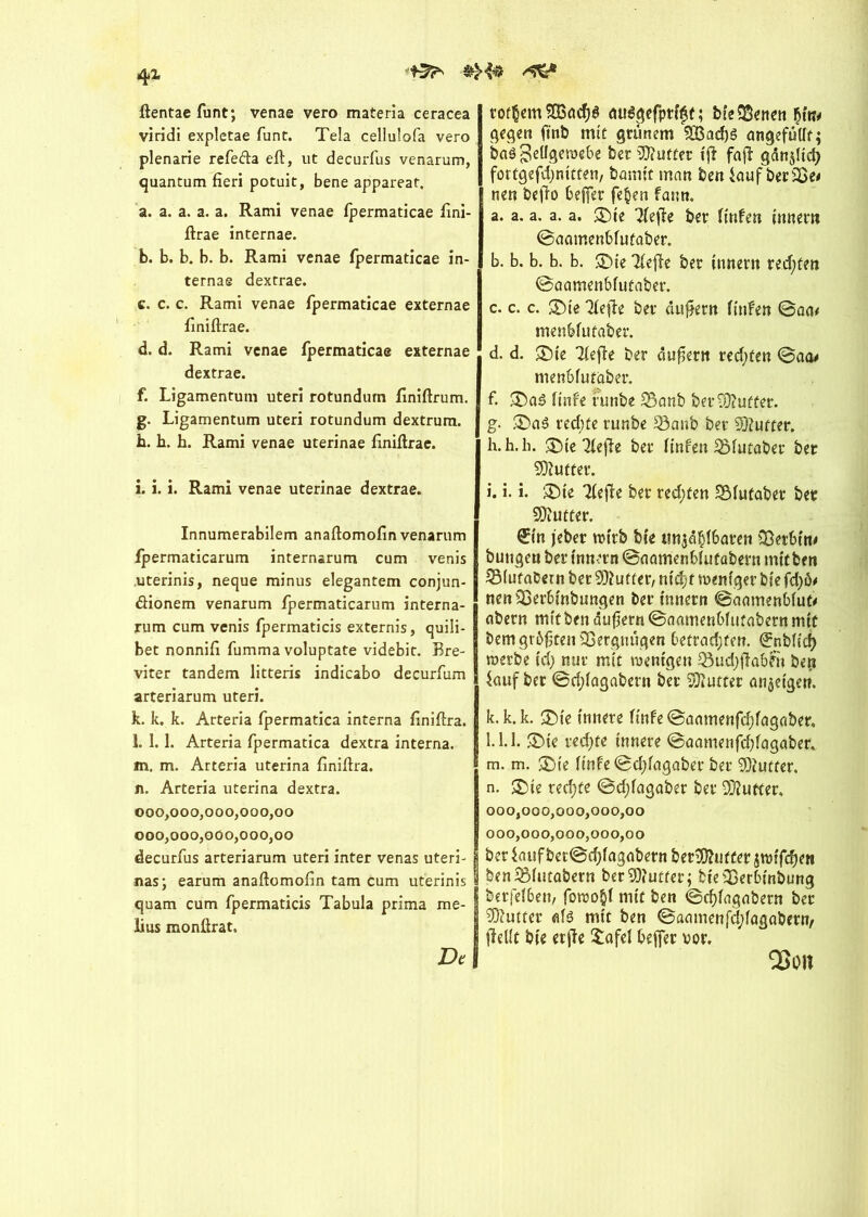 41 ftentae funt; venae vero materia ceracea viridi expletae funt. Tela celluîofa vero plenarie refera eft, ut decurfus venarum, quantum fîeri potuit, bene appareat. a. a. a. a. a. Rami venae fpermaticae fini- ftrae internae. b. b. b. b. b. Rami venae fpermaticae in- ternas dextrae. c. c. c. Rami venae fpermaticae externae finiftrae. d. d. Rami venae fpermaticae externae dextrae. f. Ligamentum uteri rotundum finiftrum. g. Ligamentum uteri rotundum dextrum. h. b. h. Rami venae uterinae finiftrae. i. i. i. Rami venae uterinae dextrae. Innumerabilem anaftomofin venarum fpermaticarum internarum cum venis .uterinis, neque minus elegantem conjun- dionem venarum fpermaticarum interna- rum cum venis fpermaticis externis, quili- bet nonnifi fumma voluptate videbit. Bre- viter tandem litteris indicabo decurfum arteriarum uteri. k. k. k. Arteria fpermatica interna finiftra. l. 1.1. Arteria fpermatica dextra interna. m. m. Arteria uterina finiftra. n. Arteria uterina dextra. 000,000,000,000,00 000,000,000,000,00 decurfus arteriarum uteri inter venas uteri- nas; earum anaftomofin tam cum uterinis quam cum fpermaticis Tabula prima me- lius monürat. Dt rotÇem SBacfja auêgefpri^t; Çtw gegen fïnb mit grünem 20acf)ê ungefüllt; baâ Zellgewebe ber lutter tft faft gànjltefy fortgefdjnitten/ bamit mnn ben Sauf beruße* nen befto befifer fefcen faim. a. a. a. a. a. ©te Tfefie ber finlen tnnem ©aamenbfutaber. b. b. b. b. b. ©te Tfefïe ber Innern rechten ©aamenbfutaber. c. c. c. ©ie 3fe|ïe ber âujjern fittlen @aa* menbfutaber. d. d. ©te Tfefïre ber àufîertt reefften ©aa< menbfutaber. f. ©aê finie tombe 23anb berÎÜiufter. g. ©aê redite runbe SSanb ber Sftutter. h. h. h. ©teTlejïe ber finlen 2Mutaber ber lutter. i. i. i. ©te liefie ber rechten SMutaber ber lutter. €în jeber wirb bte un$âhfbaren ©etbiw bungeu ber innem ©aamenbfutûbern mit ben 33(utabem ber lutter, ntcf)t menfger bie fd)b# nen ©erbinbungen ber tnnern ©amnenbfut* abern mit ben àufjern ©aamenbfutabern mit bem größten iCerquuqen betrachten. (Jnbfich werbe id) nur mit wenigen 33ud)ftabfn bett Sauf ber ©dftagabern ber lutter anjetgen. k. k. k. ©te innere finie ©aamenfdjfagaber. l. 1.1. ©ie redjte innere @aamenfd)fagaber, m. m. ©ie finie @d)fagaber ber lutter. n. ©te rechte ©d;fagaber ber lutter. 000,000,000,000,00 000,000,000,000,00 ber Sauf ber©d;fagabern ber3J?utter jwt'fchen beniSfutabern ber lutter; fcteîBerbinbung feerfefben, fowofcf mit ben ©efftagabern ber lutter «fê mit ben ©aamenfd;lagabern, tfellt bte er|le îafef befier vor. QSon