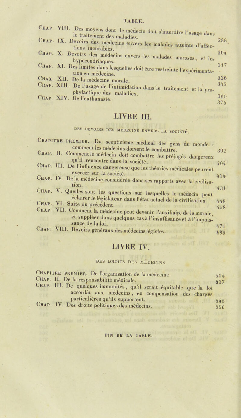 ta RLE. Chap. C'hap. Chap. Chap. Chax. Chap. Chap. VIII. Des moyens dont le médecin doit s’interdire l’usaee dans le traitement des maladies. ^ ... . Devoirs des médecins envers les malades atteints d’affec- tions incurables. X. Devoirs des médecins envers les malades moroses, et les hypocondriaques. XI. Des limites dans lesquelles doit être restreinte l’expérimenta- ^ ‘ tion en médecine. pcnmenia XII. De la médecine morale. XIII. De l’usage de l’intimidation dans le traitement et la pro- ^ phylactique des maladies. XIV. De l’euthanasie. o/ô livre III. DES DEVOIRS DES MÉDECINS ENVERS L.\ SOCIÉTÉ. Chapitre premier. Du scepticisme médical des gens du monde : comment les médecins doivent le combattre. Chap. II. Comment le médecin doit combattre les préjugés dangereux qu i! rencontre dans la société. Chap. III. De l’influence dangereuse que les théories médicales peuvent exercer sur la société. Chap. IV. De la médecine considérée dans ses rapport» avec la civilisa- tion. Chap. V. Quelles sont les questions sur lesquelles le médecin peut O législateur dans l’état actuel de la civilisation. CHAP. VJ. ouite du précédent. Chap. VII. Comment la médecine peut devenir l’aiiviliaire de la morale et suppléer dans quelques cas à l’insuffisance et à l’impuis- sance de la loi. Chap. VIII. Devoirs généraux des médecins légistes. 392 404 414 431 448 458 471 489 LIVRE IV. DES DROITS DES MÉDECINS. Chapitre premier. De l’organisation de la médecine. Chap. II. De la responsabilité médicale. Chap. III. De quelques immunités, qu’il serait équitable que la loi accordât aux médecins, en compensation des charges particulières qu’ils supportent. Chap. IV. Des droits politiques des médecins. 504 637 545 556 FIN DE LA TARLE.