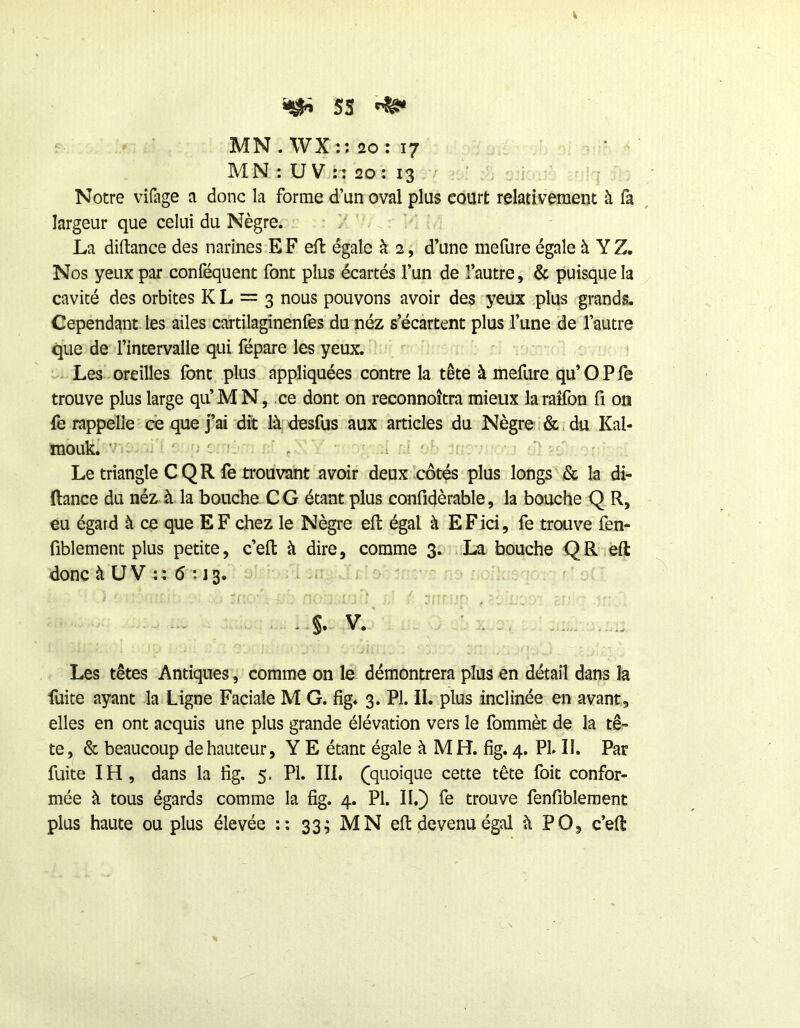 SS MN.WX;: 20:17 MN : U V 20 ; 13 ' ’ - , j Notre vifage a donc la forme d’un oval plus court relativement à fa largeur que celui du Nègre. 7 La diftance des narines E F eft égale à 2, d’une mefure égale à Y Z. Nos yeux par conféquent font plus écartés l’un de l’autre, & puisque la cavité des orbites K L = 3 nous pouvons avoir des yeux plus grands. Cependant les ailes cartilaginenfes du néz s’écartent plus l’une de l’autre que de l’intervalle qui fépare les yeux. Les oreilles font plus appliquées contre la tête à mefure qu’ O P fe trouve plus large qu’MN, .ce dont on reconnoîtra mieux laraifon fi on fe rappelle ce que j’ai dit là desfus aux articles du Nègre &. du Kal- mouki V . , Le triangle CQR fe trouvant avoir deux côtés plus longs & la di- ftance du néz à la bouche CG étant plus confidèrable, la bouche Q R, eu égard à ce que EF chez le Nègre eft égal à EF ici, fe trouve fen- fiblement plus petite, c’eft à dire, comme 3. La bouche QR eft donc à U V 1 : (5 :13. - §. V. ' . .... . .. t Les têtes Antiques, comme on le démontrera plus en détail dans la fuite ayant la Ligne Faciale M G. fig. 3. PI. II. plus inclinée en avant, elles en ont acquis une plus grande élévation vers le fommèt de la tê- te, & beaucoup de hauteur, Y E étant égale à MH. fig. 4. PI. II. Par fuite IH, dans la fig. 5. PI. III. (^quoique cette tête foit confor- mée à tous égards comme la fig. 4. PI. II.) fe trouve fenfibleraenc plus haute ou plus élevée 33; MN eft devenu égal à PO, c’eft