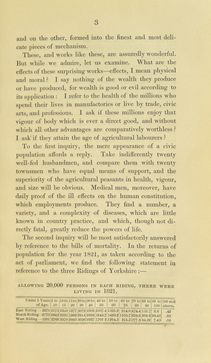 and on the other, formed into the finest and most deli- cate pieces of mechanism. These, and works like these, are assuredly wonderful. But while we admire, let us examine. What are the effects of these surprising works—effects, I mean physical and moral ? I say nothing of the wealth they produce or have produced, for wealth is good or evil according to its application : I refer to the health of the millions who spend their lives in manufactories or live by trade, civic arts, and professions. I ask if these millions enjoy that vigour of body which is ever a direct good, and without which all other advantages are comparatively worthless ? I ask if they attain the age of agricultural labourers ? To the first inquiry, the mere appearance of a civic population affords a reply. Take indifferently twenty well-fed husbandmen, and compare them with twenty townsmen who have equal means of support, and the superiority of the agricultural peasants in health, vigour, and size will be obvious. Medical men, moreover, have daily proof of the ill effects on the human constitution, which employments produce. They find a number, a variety, and a complexity of diseases, which are little known in country practice, and which, though not di- rectly fatal, greatly reduce the powers of life. The second inquiry will be most satisfactorily answered by reference to the bills of mortality. In the returns of population for the year 1821, as taken according to the act of parliament, we find the following statement in reference to the three Ridings of Yorkshire :— ALLOWING 20,000 PERSONS IN EACH RIDING, THERE WERE LIVING IN 1821, Under 5 Years of Age. 5 to 10 10toJ5to 15 20 20 to 30 30 to 40 40 to 50 50 to GO 60 to 70 70 to 80 80 to 90 90 to 100 100 and above. East Riding .. 2870 North Riding- -2775 West Riding • -3281 2373 2643 2768 22,,0 1077 2231 1999 2370 2083 3079 2914 3028 2306 2007-4 2208 1843-7 2267 1702 2 1393.2 1420.2 1204.5 914.0 1103.7 815.3 474.4 629.6 377-9 135.7 208.6 94.22 8.6 20.48 7-43 .42 .83 .09