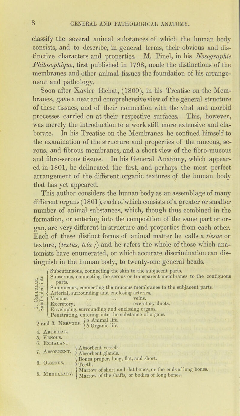 classify the several animal substances of which the human body consists, and to describe, in general terms, their obvious and dis- tinctive characters and properties. M. Pinel, in his Nosographie Pliilosopliique, first published in 1798, made the distinctions of the membranes and other animal tissues the foundation of his arrange- ment and pathology. Soon after Xavier Bichat, (1800), in his Treatise on the Mem- branes, gave a neat and comprehensive view of the general structure of these tissues, and of their connection with the vital and morbid processes carried on at their respective surfaces. This, however, was merely the introduction to a work still more extensive and ela- borate. In his Treatise on the Membranes he confined himself to the examination of the structure and properties of the mucous, se- rous, and fibrous membranes, and a short view of the fibro-mucous and fibro-serous tissues. In his General Anatomy, which appear- ed in 1801, he delineated the first, and perhaps the most perfect arrangement of the different organic textures of the human body that has yet appeared. This author considers the human body as an assemblage of many different organs (1801), each of which consists of a greater or smaller number of animal substances, which, though thus combined in the formation, or entering into the composition of the same part or or- gan, are very different in structure and properties from each other. Each of these distinct forms of animal matter he calls a tissue or texture, (textus, tela ;) and he refers the whole of those which ana- tomists have enumerated, or which accurate discrimination can dis- tinguish in the human body, to twenty-one general heads. . O 3-S T* w .g -•§ Subcutaneous, connecting the skin to the subjacent parts. Subserous, connecting the serous or transparent membranes to the contiguous parts. Submucous, connecting the mucous membranes to the subjacent parts. Arterial, surrounding and enclosing arteries. Venous, ... ... veins. Excretory, ... ... excretory ducts. Enveloping, surrounding and enclosing organs. Penetrating, entering into the substance of organs. „ , _ I a Animal life. 2 and 3. Nervous, j j 0rgiUlic life. 4. Arterial. 5. Venous. 6. Exhalant. I Absorbent vessels. | Absorbent glands, i Bones proper, long, flat, and short, i Teeth. Marrow of short and flat bones, or the ends of long bones. 9. Medullary. • jyjarrow 0f the shafts, or bodies of long bones. 7. Absorbent, 8. Osseous.