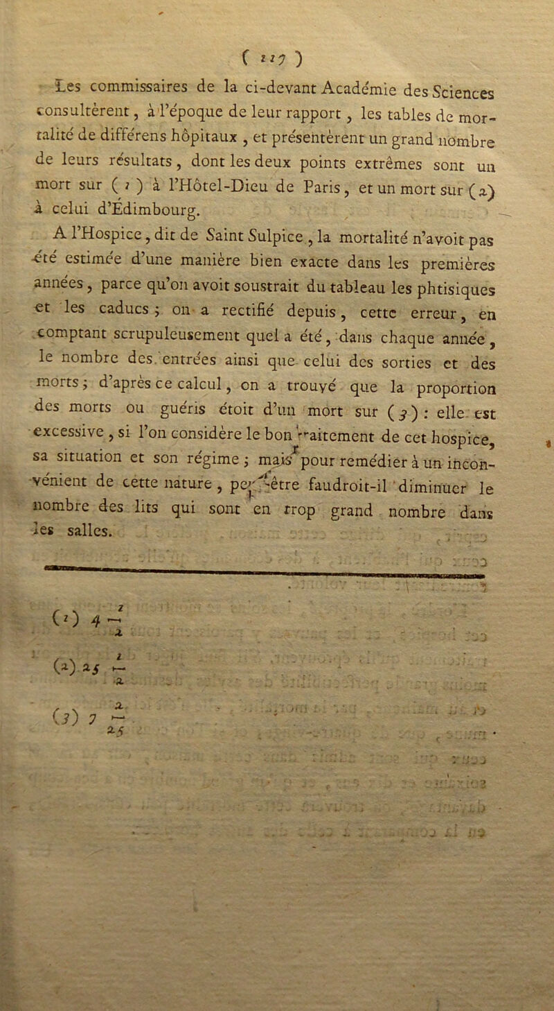 Les commissaires de la ci-devant Académie des Sciences consultèrent, à l’époque de leur rapport, les tables de mor- talité de différens hôpitaux , et présentèrent un grand nombre de leurs résultats, dont les deux points extrêmes sont un mort sur ( ; ) à l’Hôtel-Dieu de Paris, et un mort sur (a) ■à celui d’Edimbourg. A l’Hospice, dit de Saint Sulpice , la mortalité n’avoit pas -été estimce d une maniéré bien exacte dans les premières années , parce qu on avoit soustrait du tableau les phtisiques et les caducs ; on a rectifié depuis, cette erreur, en comptant scrupuleusement quel a été, dans chaque année, le nombre des. entrées ainsi que celui des sorties et des morts; d après ce calcul, on a trouvé que la proportion des morts ou guéris étoit d’un mort sur (^): elle est excessive , si 1 on considéré le bon '•‘aitement de cet hospice, sa situation et son régime ; mais pour remédier à un incon- vénient de cette nature , pej' -etre faudroit-il diminuer le nombre des lits qui sont en rrop grand nombre dans les salles. CO 4 (O G) 7 z x i i—■ ■X X x<i