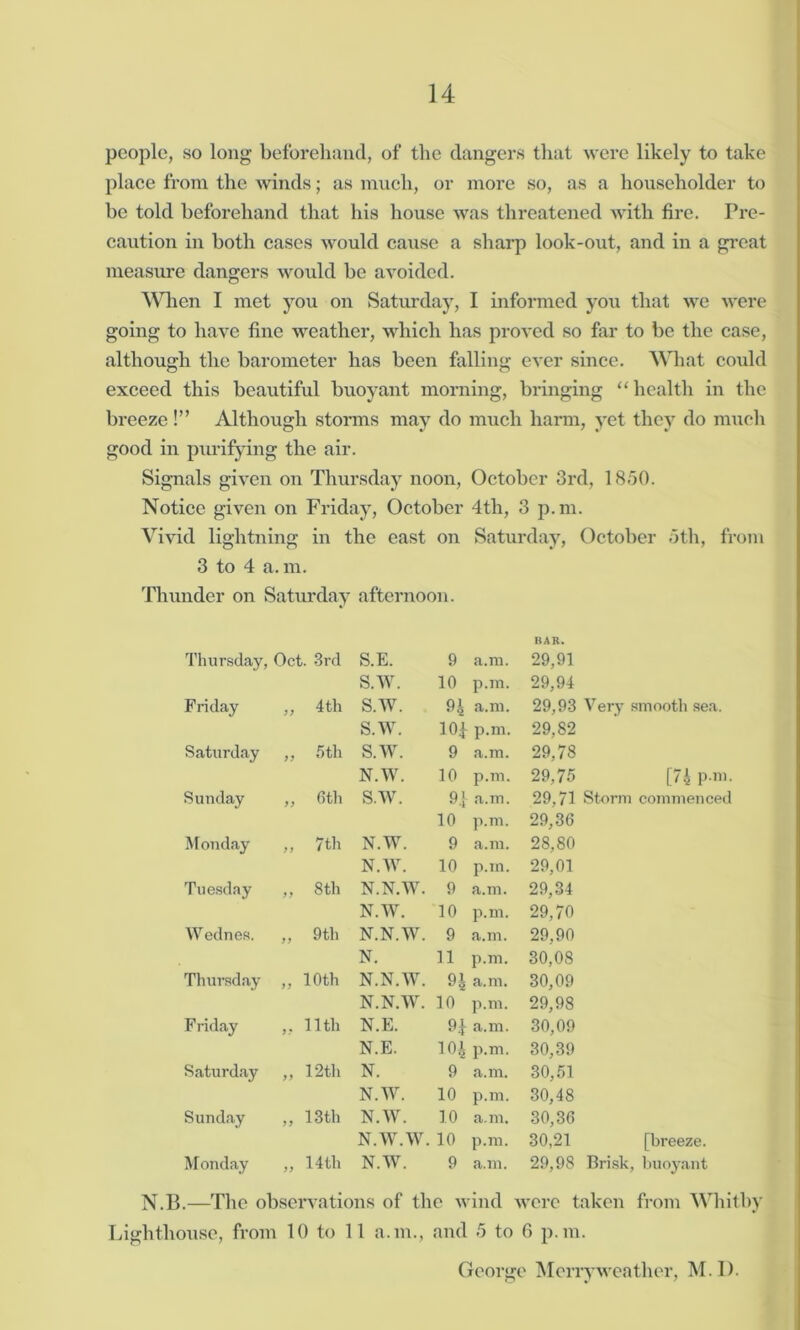 people, so long beforehand, of the dangers that were likely to take place from the winds; as much, or more so, as a householder to be told beforehand that his house was threatened with fire. Pre- caution in both cases would cause a sharp look-out, and in a great measure dangers would be avoided. When I met you on Saturday, I informed you that we were going to have fine weather, which has proved so far to be the case, although the barometer has been falling ever since. What could exceed this beautiful buoyant morning, bringing “ health in the breeze !” Although storms may do much harm, yet they do much good in purifying the air. Signals given on Thursday noon, October 3rd, 1850. Notice given on Friday, October 4th, 3 p.m. Vivid lightning in the east on Saturday, October 5th, from 3 to 4 a. m. Thunder on Saturday afternoon. BAR. Thursday, Oct. 3rd S.E. 9 a.m. 29,91 s.w. 10 p.m. 29,94 Friday „ 4th s.w. 94 a.m. 29,93 Very smooth sea. s.w. 104 p.m. 29,82 Saturday ,, 5th s.w. 9 a.m. 29,78 N.W. 10 p.m. 29,75 [74 p m- Sunday ,, 6th S.W. 9.1 a.m. 29,71 Storm commenced 10 p.m. 29,36 Monday ,, 7 th N.W. 9 a.m. 28,80 N.W. 10 p.m. 29,01 Tuesday ,, 8th N.N.W. 9 a.m. 29,34 N.W. 10 p.m. 29,70 Wednes. ,, 9th N.N.W. 9 a.m. 29,90 N. 11 p.m. 30,08 Thursday ,, 10th N.N.W. 94 a.m. 30,09 N.N.W. 10 p.m. 29,98 Friday „ 11th N.E. 94 a.m. 30,09 N.E. 10X p.m. 30,39 Saturday ,, 12th N. 9 a.m. 30,51 N.W. 10 p.m. 30,48 Sunday ,, 13th N.W. 10 a.m. 30,36 N.W.W. 10 p.m. 30,21 [breeze. Monday „ 14 th N.W. 9 a.m. 29,98 Brisk, buoyant N.B.—The observations of the wind were taken from Whitby Lighthouse, from 10 to 11 a.m., and 5 to 6 p.m.