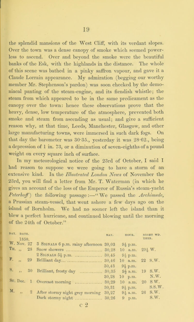 the splendid mansions of the West Cliff, with its verdant slopes. Over the town was a dense canopy of smoke which seemed power- less to ascend. Over and beyond the smoke were the beautiful banks of the Esk, with the highlands in the distance. The whole of this scene was bathed in a pinky saffron vapour, and gave it a Claude Lorrain appearance. My admiration (begging our worthy member Mr. Stephenson’s pardon) was soon checked by the demo- niacal panting of the steam-engine, and its fiendish whistle; the steam from which appeared to be in the same predicament as the canopy over the town: hence these observations prove that the heavy, dense, low temperature of the atmosphere, prevented both smoke and steam from ascending as usual; and give a sufficient reason why, at that time, Leeds, Manchester, Glasgow, and other large manufacturing towns, were immersed in such dark fogs. On that day the barometer was 30-35., yesterday it was 28 62., being a depression of 1 in. 73, or a diminution of seven-eighths of a pound weight on every square inch of surface. In my meteorological notice of the 23rd of October, I said I had reason to suppose we were going to have a storm of an extensive kind. In the Illustrated London News of November the 23rd, you will find a letter from Mr. T. Waterman (in which he gives an account of the loss of the Emperor of Russia’s steam-yacht Peterhoff) the following passage:—“We passed the Archimede, a Prussian steam-vessel, that went ashore a few days ago on the island of Bornholm. We had no sooner left the island than it blew a perfect hurricane, and continued blowing until the morning of the 24th of October.” DAY. DATE. BAH. HOUR. 1850. > o £ 27 3 Signals 6 p.m. rainy afternoon 30,03 94 p.m. Th. „ 28 Snow showers 30,28 10 a.m. F. „ 2 Signals 54 p.m 30.45 94_p m. 29 Brilliant day 30,46 10 a.m. s. „ 30,43 94_p.m. 30 Brilliant, frosty day 30,35 94 a.m. Su. Dec. 30,28 10 p.m. 1 Overcast morning 30,29 10 a.m. M. „ 30,31 94_p.m. 2 After stormy night grey morning 30,27 94 a.m. Dark stormy night .. 30,26 9 p.m. c 2 NIOHT VfD. THER. 294 W. 22 S.W. 19 S.W. N.W. 20 SW. S.S.W. 26 S.W. S.W.