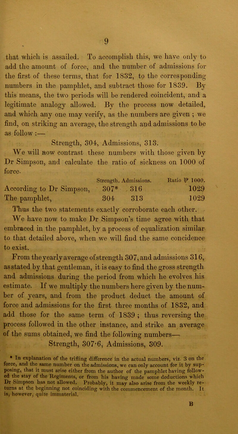 that wliicli is assailed. To accomplish this, we have only to add the amount of force, and the number of admissions for the first of these terms, that for 1832, to the corresponding numbers in the pamphlet, and subtract those for 1839. By this means, the two periods will be rendered coincident, and a legitimate analogy allowed. By the process now detailed, and which any one may verify, as the numbers are given ; we find, on striking an average, the strength and admissions to be as follow:— Strength, 304, Admissions, 313. We will now contrast these numbers with those given by Dr Simpson, and calculate the ratio of sickness on 1000 of force. Strength. Admissions. Ratio ^ 1000. According to Dr Simpson, ' 307* 316 1029 The pamphlet, 304 313 1029 I’hus the two statements exactly corroborate each other. We have now to make Dr Simpson’s time agree with that embraced in the pamphlet, by a process of equalization similar to that detailed above, when we will find the same concidence to exist. From the yearly average of strength 307, and admissions 316, as stated by that gentleman, it is easy to find the gross strength and admissions during the period from which he evolves his estimate. If we multiply the numbers here given by the num- ber of years, and from the product deduct the amount of force and admissions for the first three months of 1832, and add those for the same term of 1839 ; thus reversing the process followed in the other instance, and strike an average of the sums obtained, we find the following numbers— Strength, 307’6, Admissions, 309. • In explanation of the trifling difference in the actual numbers, viz. 3 on the force, and the same number on the admissions, we can only account for it by sup- posing, that it must arise either from the author of the pamphlet having follow- ed the stay of the Regiments, or from his having made some deductions which Dr Simpson has not allowed. Probably, it may also arise from the weekly re- turns at the beginning not coinciding with the commencement of the month. It is, however, quite immaterial. B