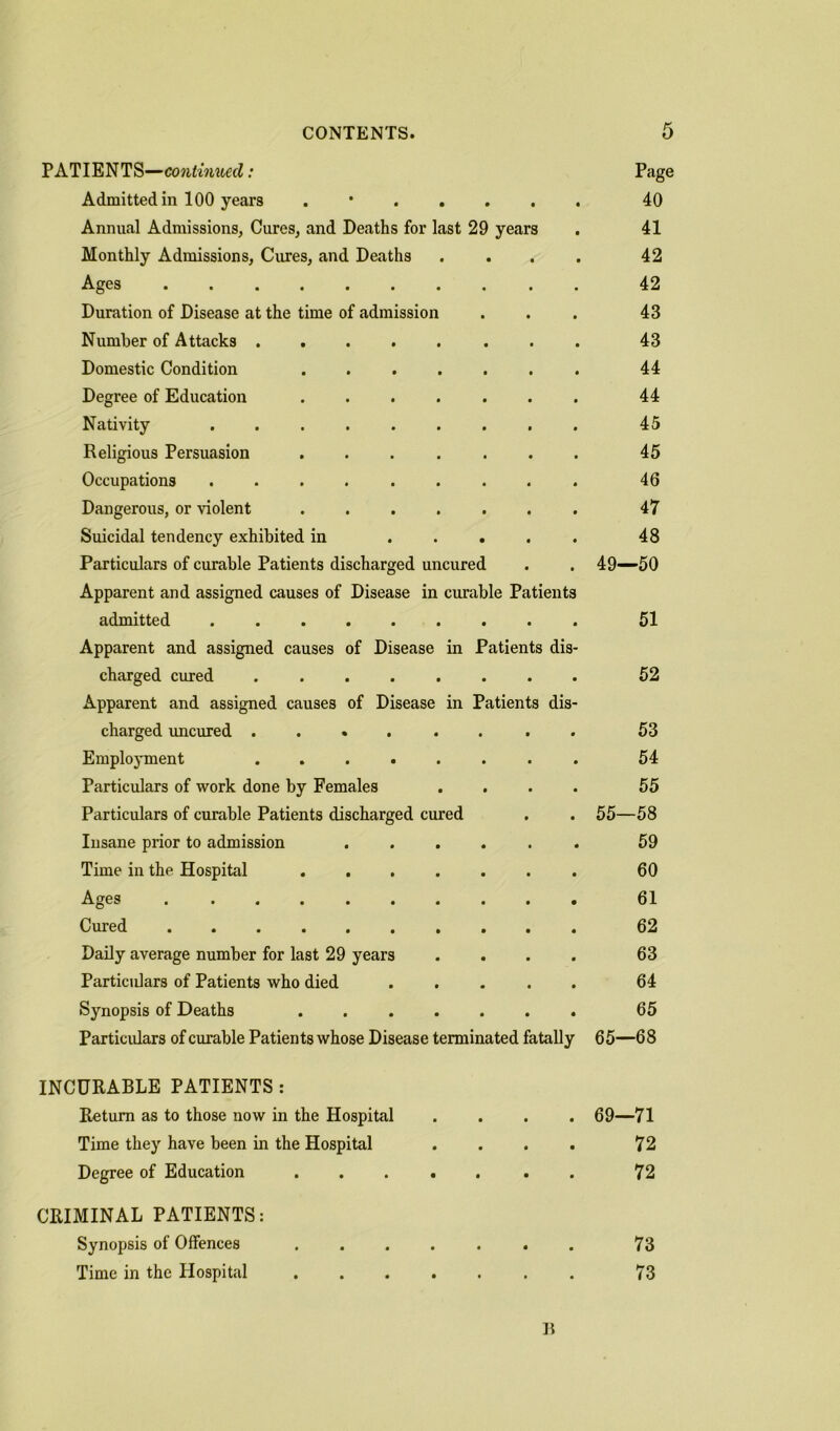 PATIENTS—continued: Admitted in 100 years ...... Annual Admissions, Cures, and Deaths for last 29 years Monthly Admissions, Cures, and Deaths Ages Duration of Disease at the time of admission Number of Attacks ..... . . Domestic Condition ...... Degree of Education ...... Nativity ........ Religious Persuasion ...... Occupations ........ Dangerous, or violent Suicidal tendency exhibited in .... Particulars of curable Patients discharged uncured Apparent and assigned causes of Disease in cirrable Patients admitted ........ Apparent and assigned causes of Disease in Patients dis charged cured ....... Apparent and assigned causes of Disease in Patients dis charged uncured ....... EmplojTuent ....... Particulars of work done by Females Particulars of curable Patients discharged cured Insane prior to admission ..... Time in the Hospital Ages Cured Daily average number for last 29 years Particulars of Patients who died .... Synopsis of Deaths Particidars of curable Patients whose Disease terminated fatally Page 40 41 42 42 43 43 44 44 45 45 46 47 48 49—50 51 62 53 54 55 55—58 69 60 61 62 63 64 65 65—68 INCURABLE PATIENTS : Return as to those now in the Hospital Time they have been in the Hospital Degree of Education CRIMINAL PATIENTS: Synopsis of Offences Time in the Hospital . 69—71 72 72 73 73 1$