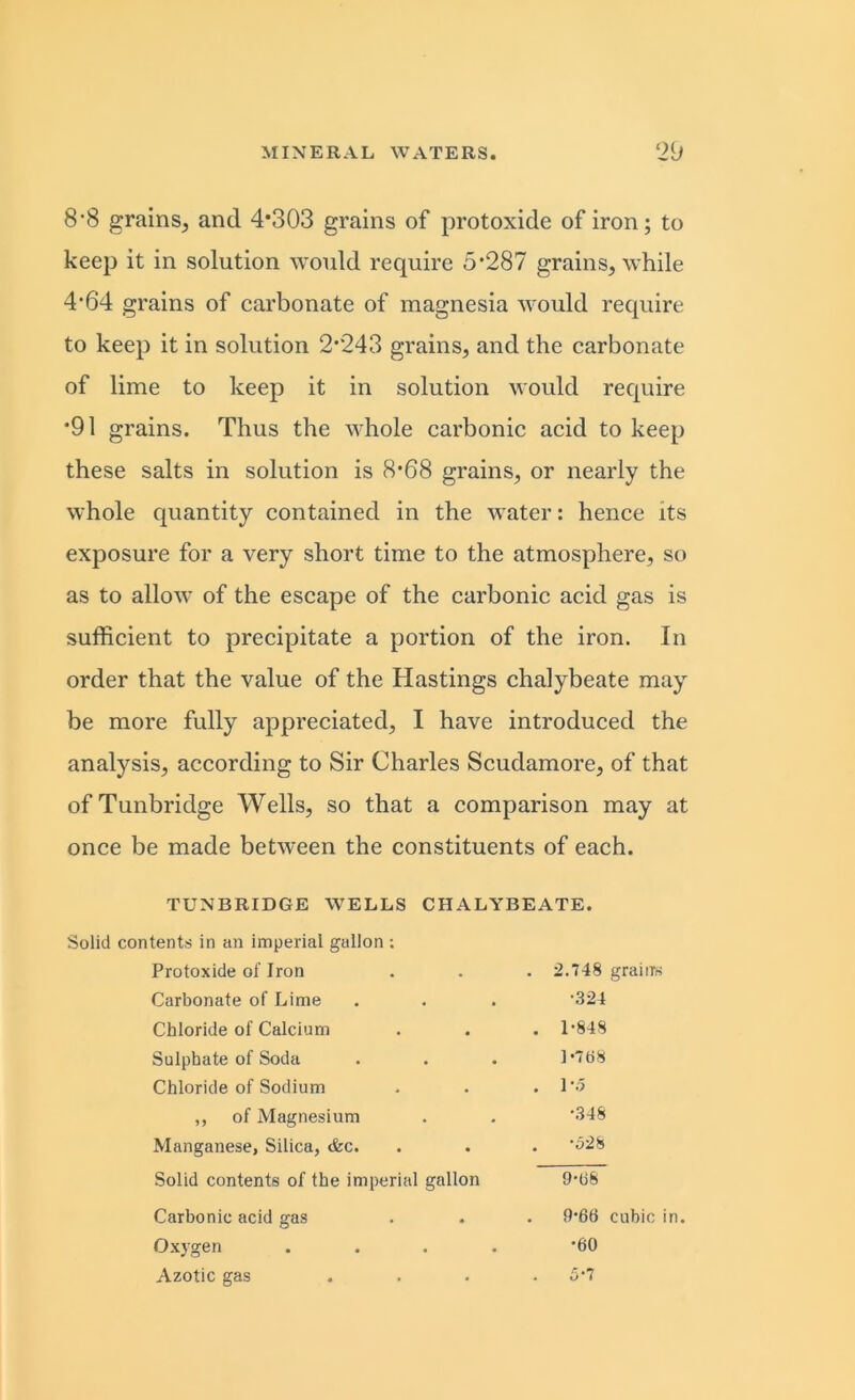 8*8 grains, and 4*303 grains of protoxide of iron; to keep it in solution would require 5*287 grains, while 4*64 grains of carbonate of magnesia would require to keep it in solution 2*243 grains, and the carbonate of lime to keep it in solution would require *91 grains. Thus the whole carbonic acid to keep these salts in solution is 8*68 grains, or nearly the whole quantity contained in the water: hence its exposure for a very short time to the atmosphere, so as to allow of the escape of the carbonic acid gas is sufficient to precipitate a portion of the iron. In order that the value of the Hastings chalybeate may be more fully appreciated, I have introduced the analysis, according to Sir Charles Scudamore, of that of Tunbridge Wells, so that a comparison may at once be made between the constituents of each. TUNBRIDGE WELLS CHALYBEATE Solid contents in an imperial gallon ; Protoxide of Iron Carbonate of Lime Chloride of Calcium Sulphate of Soda Chloride of Sodium . 2.748 grains •324 . 1-848 i ‘768 . 1*5 ,, of Magnesium Manganese, Silica, &c. Solid contents of the imperial gallon Carbonic acid gas Oxygen Azotic gas •348 •528 9‘66 cubic in •60 5-7