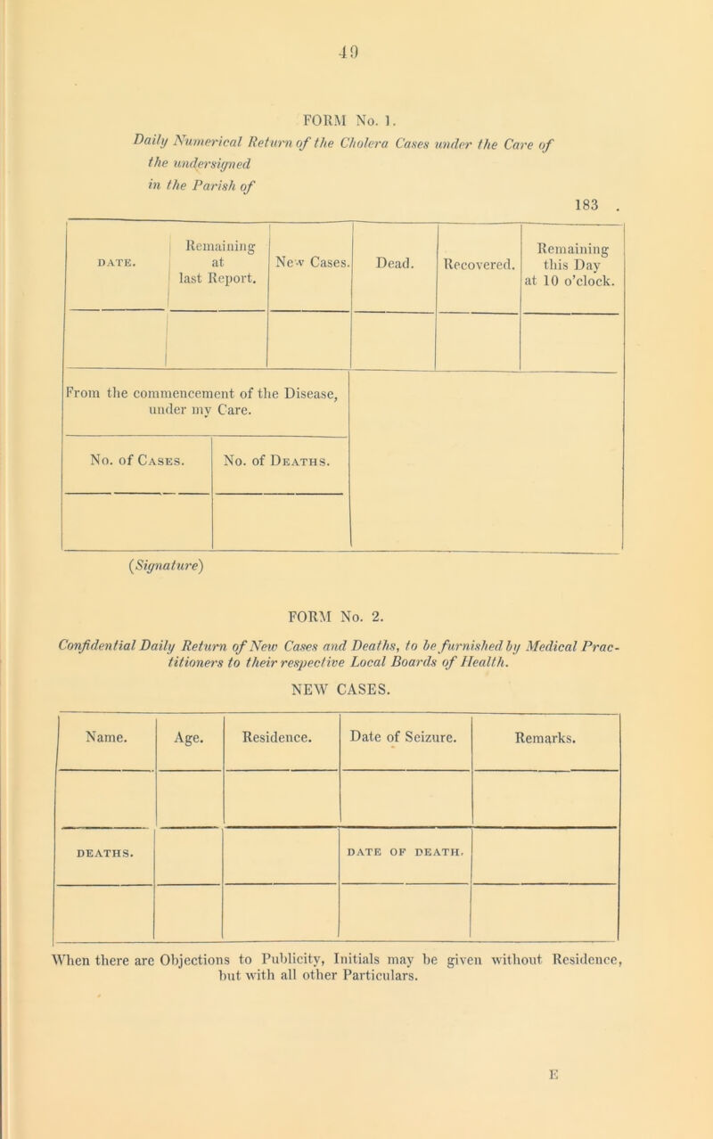 40 FORM No. 1. Daily Numerical Return of the Cholera Cases under the Care of the undersigned in the Parish of 183 . DATE. Remaining at last Report. New Cases. Dead. Recovered. Remaining this Day at 10 o’clock. | From the commencement of the Disease, under my Care. No. of Cases. No. of Deaths. (,Signature) FORM No. 2. Confidential Daily Return of New Cases and Deaths, to befurnished by Medical Prac- titioners to their respective Local Boards of Health. NEW CASES. Name. Age. Residence. Date of Seizure. Remarks. DEATHS. DATE OF DEATH, When there are Objections to Publicity, Initials may he given without Residence, but with all other Particulars. E