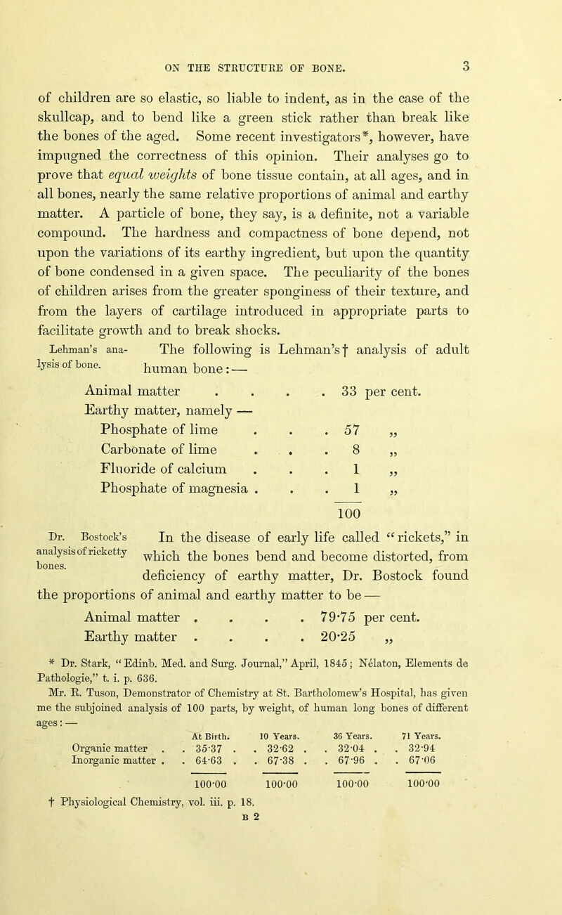 of children are so elastic, so liable to indent, as in the case of the skullcap, and to bend like a green stick rather than break like the bones of the aged. Some recent investigators*, however, have impugned the correctness of this opinion. Their analyses go to prove that equal weights of bone tissue contain, at all ages, and in all bones, nearly the same relative proportions of animal and earthy matter. A particle of bone, they say, is a definite, not a variable compound. The hardness and compactness of bone depend, not upon the variations of its earthy ingredient, but upon the quantity of bone condensed in a given space. The peculiarity of the bones of children arises from the greater sponginess of their texture, and from the layers of cartilage introduced in appropriate parts to facilitate growth and to break shocks. Lehman’s ana- The following is Lehman’s f analysis of adult lysis of bone. human bone: — Animal matter Earthy matter, namely — Phosphate of lime Carbonate of lime Fluoride of calcium Phosphate of magnesia . . 33 per cent, . 57 8 1 1 100 5? 5? Dr. Bostoek’s In the disease of early life called ‘‘rickets,” in analysis of ricketty ^he bones bend and become distorted, from bones. deficiency of earthy matter. Dr. Bostock found the proportions of animal and earthy matter to be — Animal matter .... 79-75 per cent. Earthy matter .... 20-25 ,, * Dr. Stark, “Edinb. Med. and Surg. Journal,” April, 1845; Nelaton, Elements de Pathologie,” t. i. p. 636. Mr. E. Tuson, Demonstrator of Chemistry at St. BartholomeVs Hospital, has given me the subjoined analysis of 100 parts, by weight, of human long bones of different ages:— At Birth; 10 Years. 3G Years. 71 Years. Organic matter . . 35'37 . . 32'62 . . 32-04 . . 32-94 Inorganic matter . . 64-63 . . 67-38 . . 67’96 . . 67-06 100-00 t Physiological Chemistry, vol. iii. p. 18. 100-00 100-00 100-00