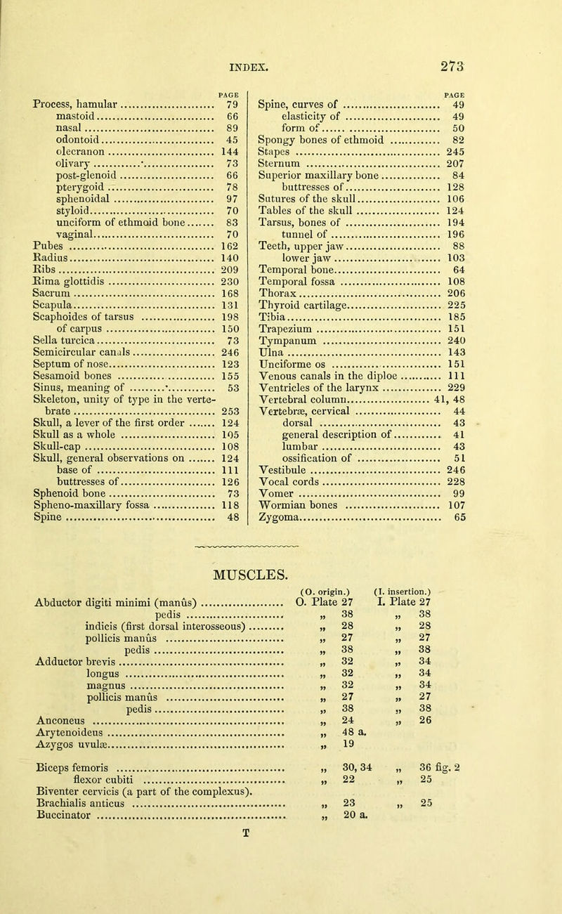 PAGE Process, hamular 79 mastoid 66 nasal 89 odontoid 45 olecranon 144 olivary • 73 post-glenoid 66 pterygoid 78 sphenoidal 97 styloid 70 unciform of ethmoid bone 83 vaginal 70 Pubes 162 Radius 140 Ribs 209 Rima glottidis 230 Sacrum 168 Scapula 131 Scaphoides of tarsus 198 of carpus 150 Sella turcica 73 Semicircular canals 246 Septum of nose 123 Sesamoid bones 155 Sinus, meaning of • 53 Skeleton, unity of type in the verte- brate 253 Skull, a lever of the first order 124 Skull as a whole 105 Skull-cap 108 Skull, general observations on 124 base of Ill buttresses of 126 Sphenoid bone 73 Spheno-maxUlary fossa 118 Spine 48 PAGE Spine, curves of 49 elasticity of 49 form of 50 Spongy bones of ethmoid 82 Stapes 245 Sternum 207 Superior maxillary bone 84 buttresses of 128 Sutures of the skull 106 Tables of the skull 124 Tarsus, bones of 194 tunnel of 196 Teeth, upper jaw 88 lower jaw 103 Temporal bone 64 Temporal fossa 108 Thorax 206 Thyroid cartilage 225 Tibia 185 Trapezium 161 Tympanum 240 Ulna 143 Unciforme os 151 Venous canals in the diploe Ill Ventricles of the larynx 229 Vertebral column 41, 48 Vertebra, cervical 44 dorsal 43 general description of 41 lumbar 43 ossification of 51 Vestibule 246 Vocal cords 228 Vomer 99 Wormian bones 107 Zygoma 65 MUSCLES. (O. origin.) (T. insertion.) Abductor digiti minimi (manus) 0. Plate 27 L Plate 27 pedis 38 38 indicis (first dorsal interosseous) 28 99 28 pollicis manus 27 99 27 pedis 38 99 38 Adductor brevis 32 99 34 longus 32 99 34 magnus 32 99 34 pollicis manus 27 99 27 pedis 38 *9 38 Anconeus 24 99 26 Arytenoideus 48 a. Azygos uvula 19 Biceps femoris 30, 34 99 36 fig. 2 flexor cubiti 22 99 25 Biventer cervicis (a part of the complexus). Brachialis anticus 23 25 Buccinator 20 a. T