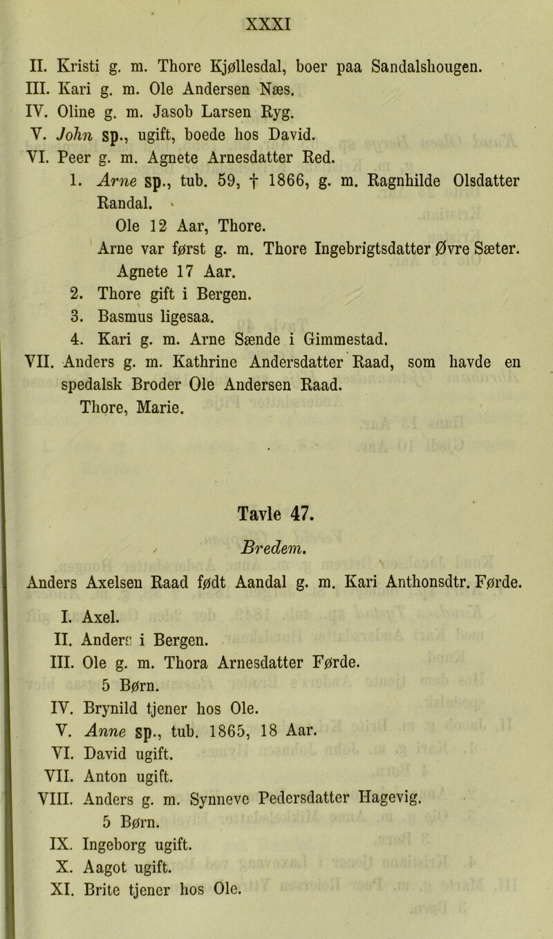 IL Kristi g. m. Thore Kjøllesdal, boer paa Sanclalsliougen. III. Kari g. m. Ole Andersen Næs. IV. Oline g. m. Jasob Larsen Ryg. V. John sp., ugift, boede hos David. VI. Peer g. m. Agnete Arnesdatter Red. 1. Arne sp., tub. 59, f 1866, g. m. Ragnhilde Olsdatter Randal. ' Ole 12 Aar, Thore. Arne var først g. m. Thore Ingebrigtsdatter Øvre Sæter. Agnete 17 Aar. 2. Thore gift i Bergen. 3. Basmus ligesaa. 4. Kari g. m. Arne Sænde i Gimmestad. VII. Anders g. m. Kathrine Andersdatter Raad, som havde en spedalsk Broder Ole Andersen Raad. Thore, Marie. Tavle 47. / Bredem. Anders Axelsen Raad født Aandal g. m. Kari Anthonsdtr. Førde. I. Axel. II. Andere i Bergen. III. Ole g. m. Thora Arnesdatter Førde. 5 Børn. IV. Brynild tjener hos Ole. V. Anne sp., tub. 1865, 18 Aar. VI. David ugift. VII. Anton ugift. VIIL Anders g. m. Synneve Pedersdatter Hagevig. 5 Børn. IX. Ingeborg ugift. X. Aagot ugift. XI. Brite tjener hos Ole.