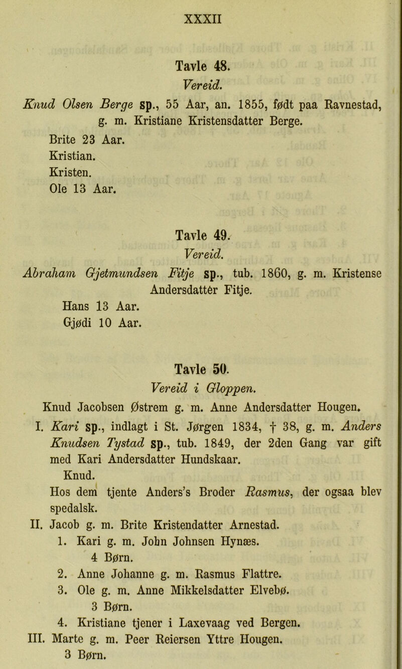 Tavle 48* Vereid. Knud Olsen Berge sp., 55 Aar, an. 1855, født paa Ravnestad, g. m. Kristiane Kristensdatter Berge. Brite 23 Aar. Kristian. Kristen. Ole 13 Aar. Tavle 49. Vereid. Abraham Gjetmundsen Fitje sp., tub. 1860, g. ra. Kristense Andersdattér Fitje. Hans 13 Aar. Gjødi 10 Aar. Tavle 50. Vereid i Gloppen. Knud Jacobsen Østrem g. m. Anne Andersdatter Hougen. I. Kari sp., indlagt i St. Jørgen 1834, f 38, g. m. Anders Knudsen Tystad sp., tub. 1849, der 2den Gang var gift med Kari Andersdatter Hundskaar. Knud. Hos dem tjente Anders’s Broder Rasmus, der ogsaa blev spedalsk. II. Jacob g. m. Brite Kristendatter Arnestad. 1. Kari g. m. Jobn Johnsen Hynæs. 4 Børn. 2. Anne Johanne g. m. Rasmus Flattre. 3. Ole g. m. Anne Mikkelsdatter Elvebø. 3 Børn. 4. Kristiane tjener i Laxevaag ved Bergen. HI. Marte g. m. Peer Reiersen Yttre Hougen. 3 Børn.