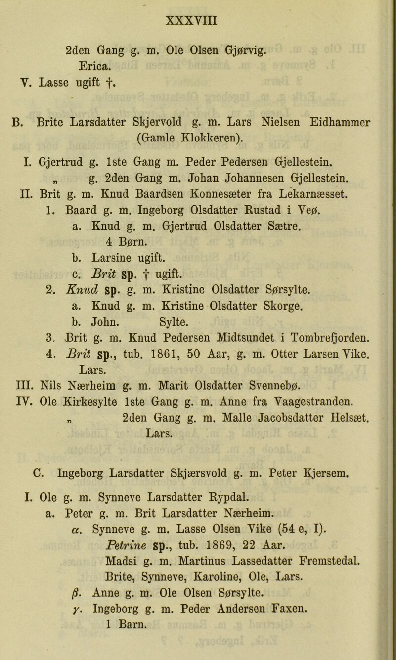 2den Gang g. m. Ole Olsen Gjørvig. Erica. V. Lasse ugift f. B. Brite Larsdatter Skjervold g. in. Lars Nielsen Eidhamnier (Gamle Klokkeren). I. Gjertrud g. 1ste Gang m. Peder Pedersen Gjellestein. „ g. 2den Gang m. Johan Johannesen Gjellestein. II. Brit g. m. Knud Baardsen Konnesæter fra Lekarnæsset. 1. Baard g. m. Ingeborg Olsdatter Rustad i Veø. a. Knud g. m. Gjertrud Olsdatter Sætre. 4 Børn. b. Larsine ugift. c. Brit sp. t ugift. 2. Knud sp. g. m. Kristine Olsdatter Sørsylte. a. Knud g. m. Kristine Olsdatter Skorge. b. John. Sylte. 3. Brit g. m. Knud Pedersen Midtsundet i Tombrefjorden. 4. Brit sp.j tub. 1861, 50 Aar, g. m. Otter Larsen Yike. Lars. III. Nils Nærheim g. m. Marit Olsdatter Svennebø. IV. Ole Kirkesylte 1ste Gang g. m. Anne fra Vaagestranden. „ 2den Gang g. m. Malle Jacobsdatter Helsæt. Lars. C. Ingeborg Larsdatter Skjærsvold g. m. Peter Kjersem. I. Ole g. m. Synneve Larsdatter Rypdal. a. Peter g. m. Brit Larsdatter Nærheim. «. Synneve g. m. Lasse Olsen Vike (54 e. I). Petrine sp., tub. 1869, 22 Aar. Madsi g. m. Martinus Lassedatter Fremstedal. Brite, Synneve, Karoline, Ole, Lars. /J. Anne g. m. Ole Olsen Sørsylte. Ingeborg g. m. Peder Andersen Faxen. 1 Barn.