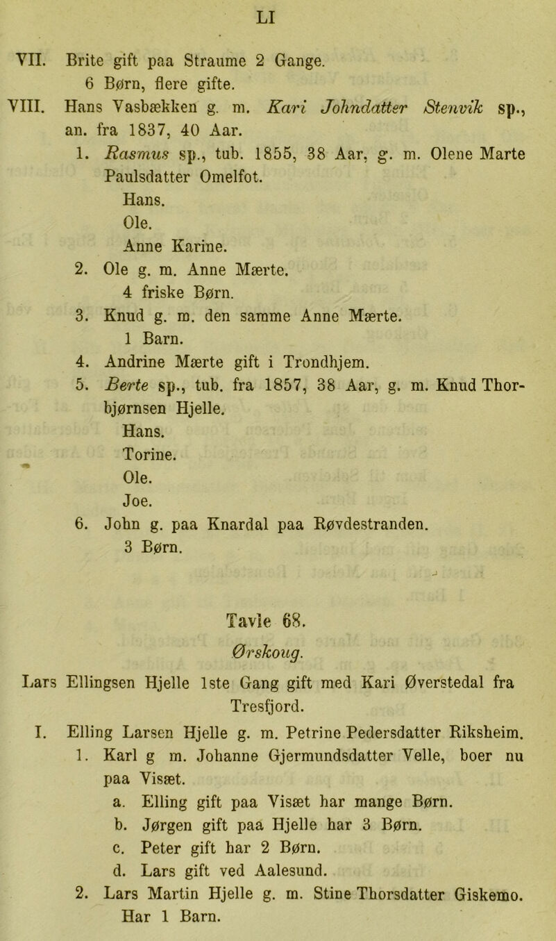 VII. Brite gift paa Straume 2 Gange. 6 Børn, flere gifte. VIII. Hans Vasbækken g. ni. Kari Johndatter Stenvik sp., an. fra 1837, 40 Aar. 1. Rasmus sp., tub. 1855, 38 Aar, g. m. Olene Marte Paulsdatter Omelfot. Hans. Ole. Anne Karine. 2. Ole g. m. Anne Mærte. 4 friske Børn. 3. Knud g. ID. den samme Anne Mærte. 1 Barn. 4. Andrine Mærte gift i Trondhjem. 5. Berte sp., tub. fra 1857, 38 Aar, g. m. Knud Thor- bjørnsen Hjelle. Hans. Torine. Ole. Joe. 6. John g. paa Knardal paa Køvdestranden. 3 Børn. Tavle 68. Ørskoug. I^ars Ellingsen Hjelle 1ste Gang gift med Kari Øverstedal fra Tresfjord. I. Elling Larsen Hjelle g. m. Petrine Pedersdatter Riksheim. 1. Karl g m. Johanne Gjermundsdatter Velle, boer nu paa Visæt. a. Elling gift paa Visæt har mange Børn. b. Jørgen gift paa Hjelle har 3 Børn. c. Peter gift har 2 Børn. d. Lars gift ved Aalesund. Lars Martin Hjelle g. m. Stine Thorsdatter Giskemo. Har 1 Barn. 2.