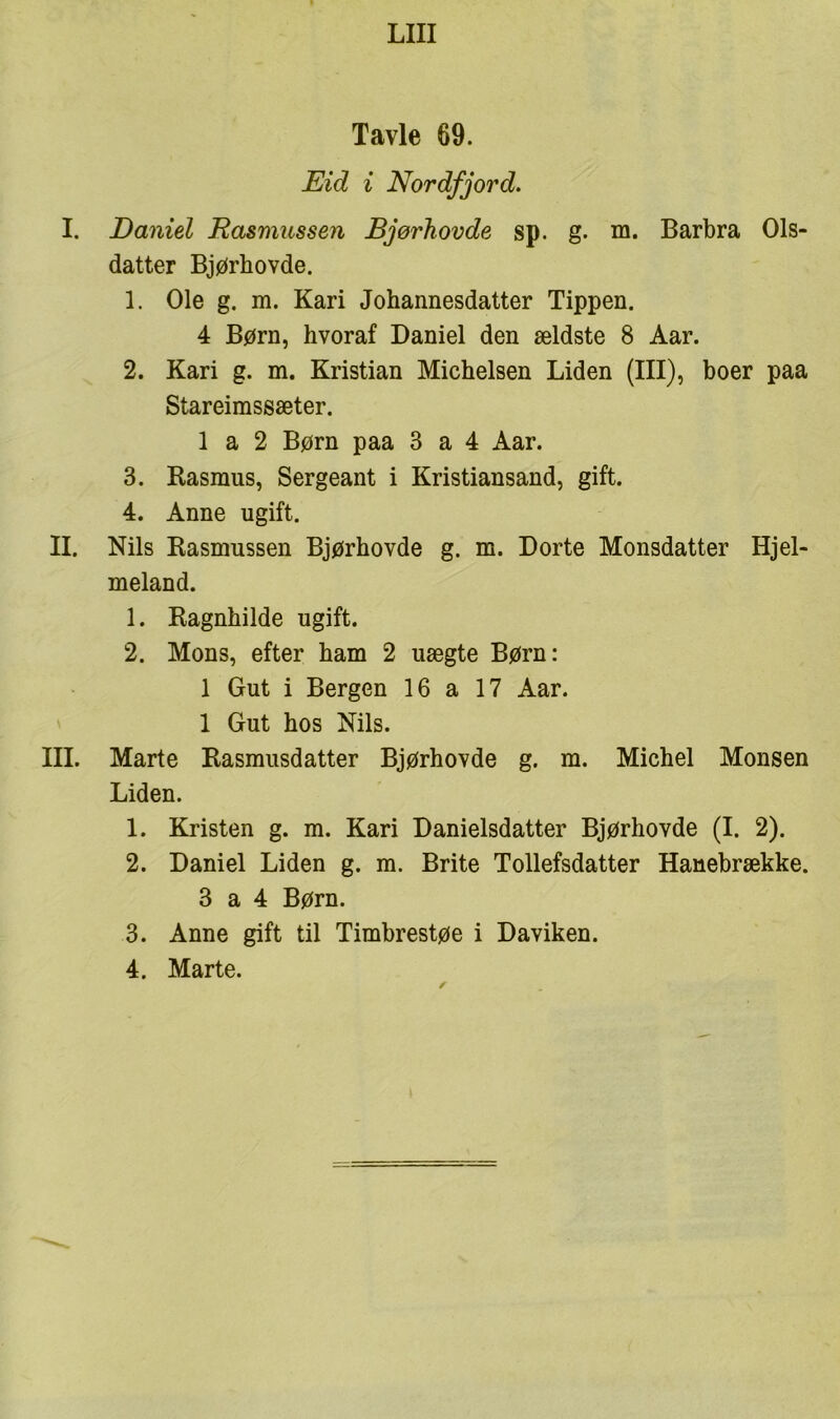 LUI Tavle 69. Eid i Nordfjord. I. Daniel Rasmussen Bjørhovde sp. g. m. Barbra Ols- datter Bjørhovde. 1. Ole g. m. Kari Johannesdatter Tippen. 4 Børn, hvoraf Daniel den ældste 8 Aar. 2. Kari g. m. Kristian Michelsen Liden (III), boer paa Stareimssæter. 1 a 2 Børn paa 3 a 4 Aar. 3. Rasmus, Sergeant i Kristiansand, gift. 4. Anne ugift. II. Nils Rasmussen Bjørhovde g. m. Dorte Monsdatter Hjel- meland. 1. Ragnhilde ugift. 2. Mons, efter ham 2 uægte Børn: 1 Gut i Bergen 16 a 17 Aar. 1 Gut hos Nils. III. Marte Rasmusdatter Bjørhovde g. m. Michel Monsen Liden. 1. Kristen g. m. Kari Danielsdatter Bjørhovde (I. 2). 2. Daniel Liden g. m. Brite Tollefsdatter Hanebrække. 3 a 4 Børn. 3. Anne gift til Timbrestøe i Daviken.