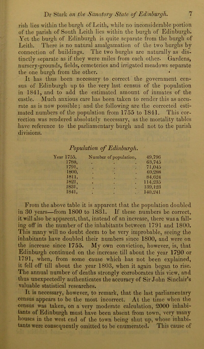 risk lies within the burgh of Leith, while no inconsiderable portion of the parish of South Leith lies within the burgh of Edinburgh. Yet the burgh of Edinburgh is quite separate from the burgh of Leith. There is no natural amalgamation of the two burghs by connection of buildings. The two burghs are naturally as dis- tinctly separate as if they were miles from each other- Gardens, nursery-grounds, fields, cemeteries and irrigated meadows separate the one burgh from the other. * It has thus been necessary to correct the government cen- sus of Edinburgh up to the very last census of the population in 1841, and to add the estimated amount of inmates of the castle. Much anxious care has been taken to render this as accu- rate as is now possible; and the following are the corrected esti- mated numbers of the population from 1755 to 1841. This cor- rection was rendered absolutely necessary, as the mortality tables have reference to the parliamentary burgh and not to the parish divisions. Population of Edinburgh. Year 1755, Number of population, 49,796 1780, . 63,745 1791, 71,045 1800, 69,288 1811, 1821, 84,624 114,235 1831, 139,123 1841, . 140,241 From the above table it is apparent that the population doubled in 30 years—from 1800 to 1831. If these numbers be correct, it will also be apparent, that, instead of an increase, there was a fall- ing off in the number of the inhabitants between 1791 and 1800. This many will no doubt deem to be very improbable, seeing the inhabitants have doubled their numbers since 1800, and were on the increase since 1755. My own conviction, however, is, that Edinburgh continued on the increase till about the year 1790 or 1791, when, from some cause which has not been explained, it fell off till about the year 1803, when it again began to rise. The annual number of deaths strongly corroborates this view, and thus unexpectedly authenticates the accuracy of Sir John Sinclair’s valuable statistical researches. It is necessary, however, to remark, that the last parliamentary census appears to be the most incorrect. At the time when the census was taken, on a very moderate calculation, 2000 inhabi- tants of Edinburgh must have been absent from town, very many houses in the west end of the town being shut up, whose inhabi- tants were consequently omitted to be enumerated. This cause of