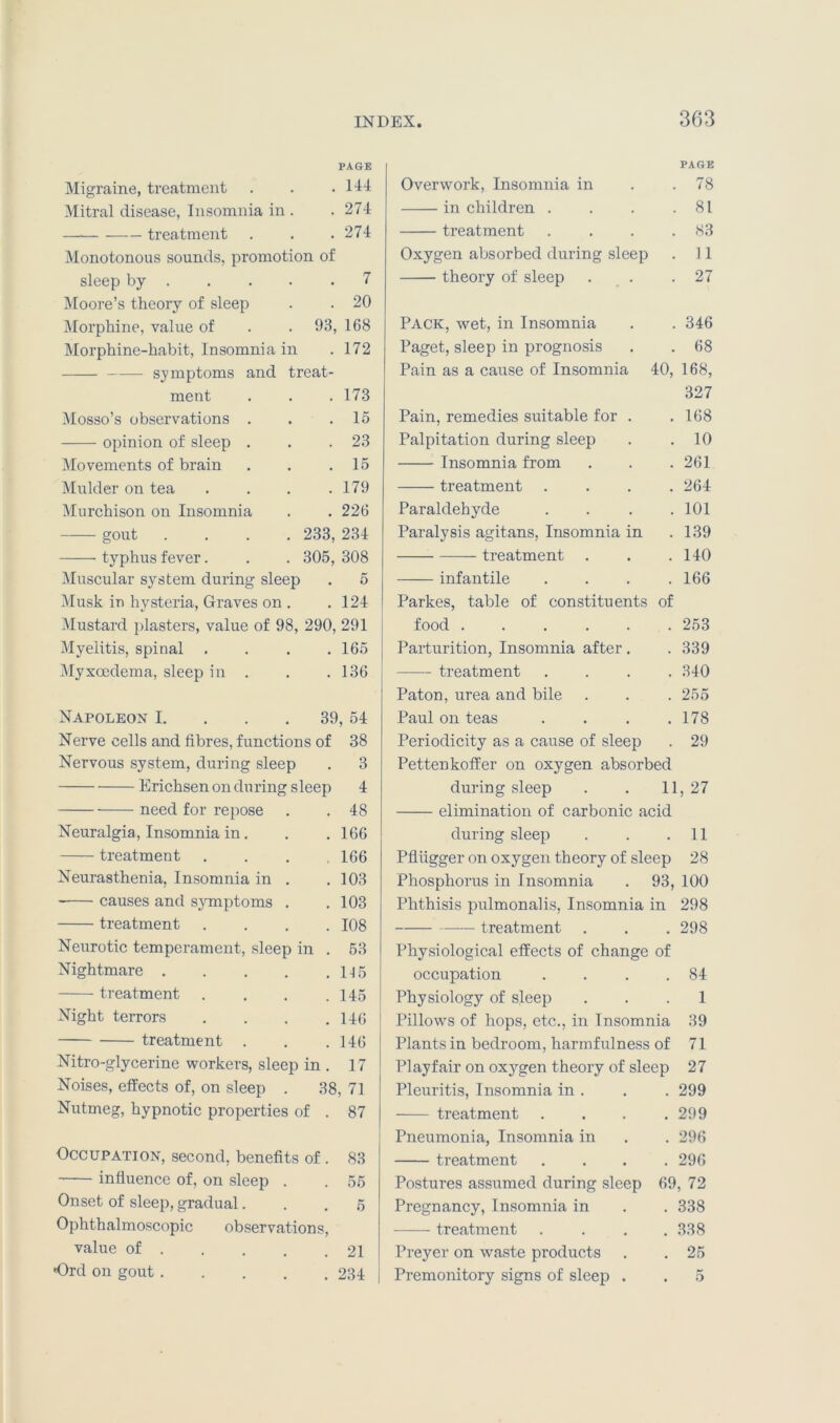 PAGE PAGE Migraine, treatment 144 Overwork, Insomnia in 78 Mitral disease, Insomnia in . 274 in children . 81 — treatment 274 treatment • 83 Monotonous sounds, promotion of Oxygen absorbed during sleep • 11 sleep by 7 theory of sleep • 27 Moore’s theory of sleep 20 Morphine, value of . . 93, 168 Pack, wet, in Insomnia 346 Morphine-habit, Insomnia in 172 Paget, sleep in prognosis • 68 symptoms and treat- Pain as a cause of Insomnia 40, 168, ment 173 327 Mosso’s observations . 15 Pain, remedies suitable for . . 168 opinion of sleep . 23 Palpitation during sleep • 10 Movements of brain 15 Insomnia from • 261 Mulder on tea .... 179 treatment . 264 Murchison on Insomnia 226 Paraldehyde . 101 gout .... 233, 234 Paralysis agitans, Insomnia in • 139 typhus fever. . . 305, 308 treatment . . 140 Muscular system during sleep 5 infantile . 166 Musk in hysteria, Graves on . 124 Parkes, table of constituents of Mustard plasters, value of 98, 290, 291 food ..... . 253 Myelitis, spinal .... 165 Parturition, Insomnia after. . 339 Myxcedema, sleep in . 136 treatment . 340 Paton, urea and bile . 255 Napoleon I. 39, 54 Paul on teas a 178 Nerve cells and fibres, functions of 38 Periodicity as a cause of sleep 29 Nervous system, during sleep 3 Pettenkoffer on oxygen absorbed Erichsen on during sleep 4 during sleep 11 ,27 need for repose 48 elimination of carbonic acid Neuralgia, Insomnia in. 166 during sleep . 11 treatment 166 Pfliigger on oxygen theory of sleep 28 Neurasthenia, Insomnia in . 103 Phosphorus in Insomnia 93, 100 causes and symptoms . 103 Phthisis pulmonalis, Insomnia in 298 treatment .... 108 — treatment 298 Neurotic temperament, sleep in . 53 Physiological effects of change of Nightmare ..... 115 occupation # 84 treatment .... 145 Physiology of sleep 1 Night terrors .... 146 Pillows of hops, etc., in Insomnia 39 treatment 146 Plants in bedroom, harmfulness of 71 Nitro-glycerine workers, sleep in . 17 Playfair on oxygen theory of sleep 27 Noises, effects of, on sleep . 38, 71 Pleuritis, Insomnia in . 299 Nutmeg, hypnotic properties of . 87 treatment , 299 Pneumonia, Insomnia in 296 Occupation, second, benefits of. 83 treatment . 296 influence of, on sleep . 55 Postures assumed during sleep 69 , 72 Onset of sleep, gradual. 5 Pregnancy, Insomnia in . 338 Ophthalmoscopic observations, —— treatment 338 value of . 21 Preyer on waste products . 25 Ord on gout 234 Premonitory signs of sleep . • 5