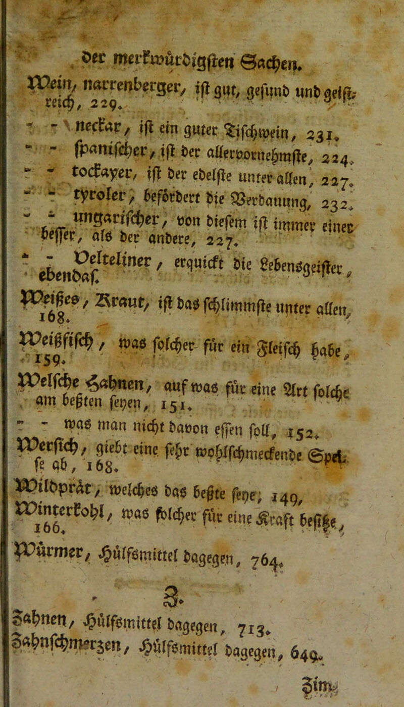 Oft m£ffujät6fg(len Suchen. Wein, narrenbergo-, i(i gut, gefunb unbgelfl.- ■ - ’ necEar, i(l ein guten ©(tytufin, 231» - - fpanifttw, iffcber aU«wtne£mffc, 234, - - toefayer, ifl bev ebeiffe unter affen, 227' - “ tiroler, befitbert Eie SSerbmtgng, 232, “ beirer1’^W bie|>w ^ imm« «ne* oc|)er, aiö ber anbere, 227* * etenbaf teI'”£F ' ct<!Uicft 5ie 8e6fnsÜeifl«, ^6gC? ' Kltmt/ '**1,(19 r^limwfie unter «am, fVeitiflfd} , was (pieket- für ein gieifd) fau, . J 7* 5ft>clf<^e'^nm, aufmaö füc eine %vt folebe am besten fegen, 151. ’ w; - * roas man nic^tbaoon effen foa, 152» XVetfä, giebt eine f^r mc^meefenbe ©wt ?£ QD , I 08« *£>tlt>prät, roelc&es bas begte fepe; i49, n^inberCo^l, mae fbldjer für eine^raft bejlfe, Xtsüimtv, ^«ifßmittel bagegen, 764* 3* ?a^neit/ ^t'tif^mittel bagegen, 71g* Ba^nfc^nter^eit/ .££tffsmitfei bagegen# 64«^ • ^ » 1' / '