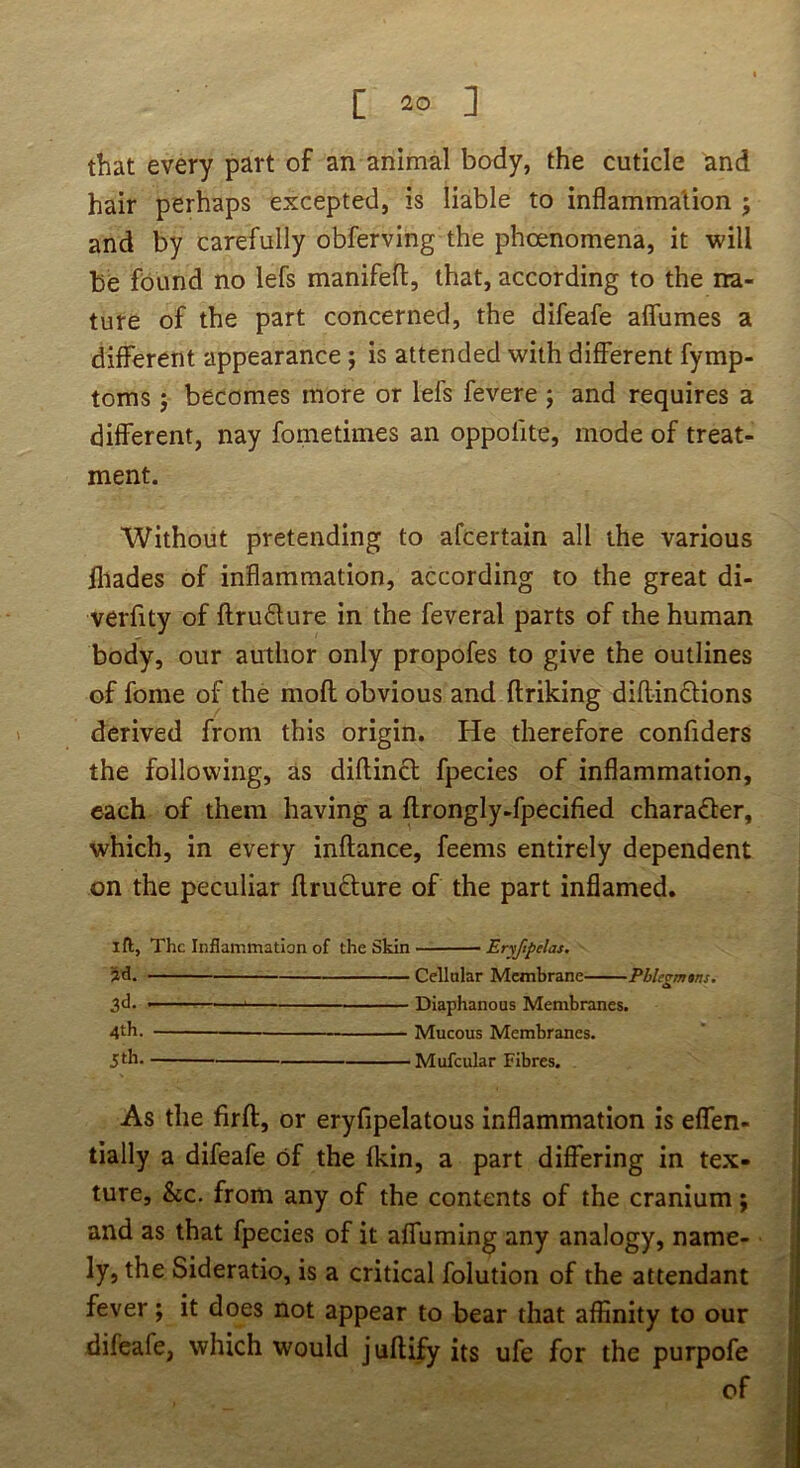 that every part of an animal body, the cuticle and hair perhaps excepted, is liable to inflammation ; and by carefully obferving the phoenomena, it will be found no lefs manifefl;, that, according to the na- ture of the part concerned, the difeafe alfumes a different appearance j is attended with different fymp- toms 5 becomes more or lefs fevere j and requires a different, nay fometimes an oppofite, mode of treat- ment. Without pretending to afcertain all the various lliades of inflammation, according to the great di- verfity of flrudure in the feveral parts of the human body, our author only propofes to give the outlines of fome of the moft obvious and ftriking diftin6tions derived from this origin. He therefore confiders the following, as diftincl fpecies of inflammation, each of them having a flrongly-fpecified charader, which, in every inftance, feems entirely dependent on the peculiar flrudure of the part inflamed. ifl, The Inflammation of the Skin Eryftpelas. 3d. Cellalar Membrane Pblcgmtns. 3d. ■ - I Diaphanous Membranes. 4th. — Mucous Membranes. 5th. Mufcular Fibres. As the firft, or eryfipelatous inflammation is effen- tially a difeafe of the fkin, a part differing in tex- ture, &c. from any of the contents of the cranium; and as that fpecies of it affuming any analogy, name- ly, the Sideratio, is a critical folution of the attendant fever; it does not appear to bear that affinity to our difeafe, which would juftify its ufe for the purpofe of