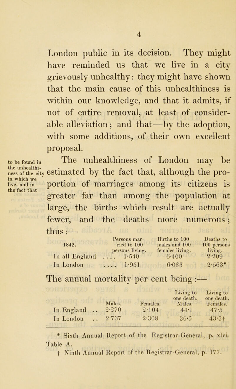 to be found in the unhealthi- ness of the city in which we live, and in the fact that London public in its decision. They might have reminded ns that we live in a city grievously unhealthy: they might have shown that the main cause of this unhealthiness is within our knowledge, and that it admits, if not of entire removal, at least of consider- able alleviation; and that—by the adoption, with some additions, of their own excellent proposal. The unhealthiness of London may be estimated by the fact that, although the pro- portion of marriages among its citizens is greater far than among the population at large, the births which result are actually fewer, and the deaths more numerous; thus:— Persons mar- Births to 100 Deaths to 1842. ried to 100 males and 100 100 persons persons living. females living. living. In all England 1-540 6-400 2-209 In London 1-951 6-083 2-563* The annual mortality per cent beino; o Living to Living to one death. one death. Males. Females. Males. Females. In England . . 2-270 2- 104 44-1 47-5 In London 2737 2-308 36-5 43-3f * Sixth Annual Report of the Registrar-General, p. xlvi. Table A. -f Ninth Annual Report of the Registrar-General, p. 177.