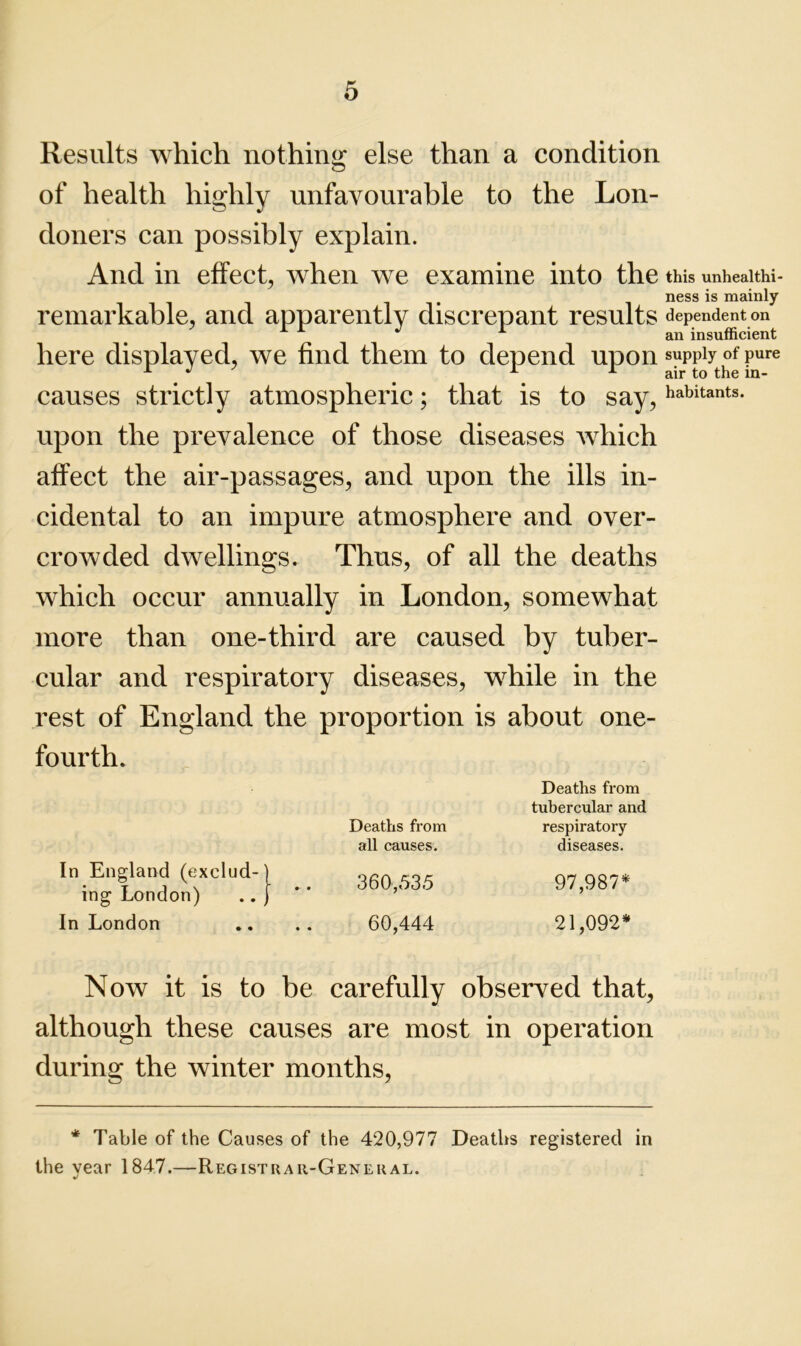 Results which nothing else than a condition of health highly unfavourable to the Lon- doners can possibly explain. And in effect, when we examine into the this unheaithi- ness is mainly remarkable, and apparently discrepant results dependent on J A an insufficient here displayed, we find them to depend upon supply of pure r J 1 1 air to the in- causes strictly atmospheric; that is to say, habitants, upon the prevalence of those diseases which affect the air-passages, and upon the ills in- cidental to an impure atmosphere and over- crowded dwellings. Thus, of all the deaths which occur annually in London, somewhat more than one-third are caused by tuber- cular and respiratory diseases, while in the rest of England the proportion is about one- fourth. Deaths from Deaths from tubercular and respiratory all causes. diseases. In England (exclud-1 • .. 360,535 97,987* mg London) In London 60,444 21,092* Now it is to be carefully observed that, although these causes are most in operation during the winter months, * Table of the Causes of the 420,977 Deaths registered in the year 1847.—Registrar-General.