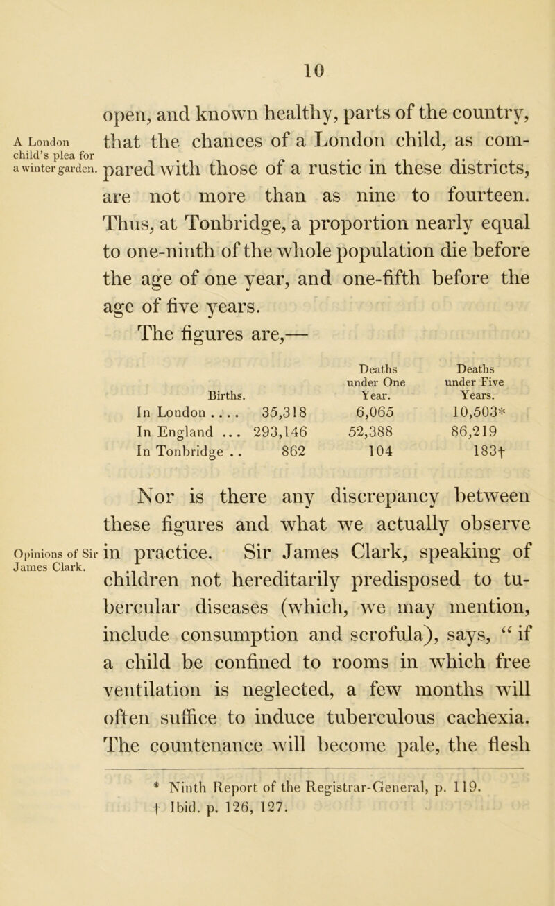 A London child’s plea for a winter garden. Opinions of Sir Janies Clark. open, and known healthy, parts of the country, that the chances of a London child, as com- pared with those of a rustic in these districts, are not more than as nine to fourteen. Thus, at Tonbridge, a proportion nearly equal to one-nintli of the whole population die before the age of one year, and one-fifth before the age of five years. The figures are,— Deaths Deaths under One under Five Births. Year. Years. In London .... 35,318 6,065 10,503* In England ... 293,146 52,388 86,219 In Tonbridge .. 862 104 183f Nor is there any discrepancy between these figures and what we actually observe in practice. Sir James Clark, speaking of children not hereditarily predisposed to tu- bercular diseases (which, we may mention, include consumption and scrofula), says, “ if a child be confined to rooms in which free ventilation is neglected, a few months will often suffice to induce tuberculous cachexia. The countenance will become pale, the flesh * Ninth Report of the Registrar-General, p. 119. f Ibid. p. 126, 127.