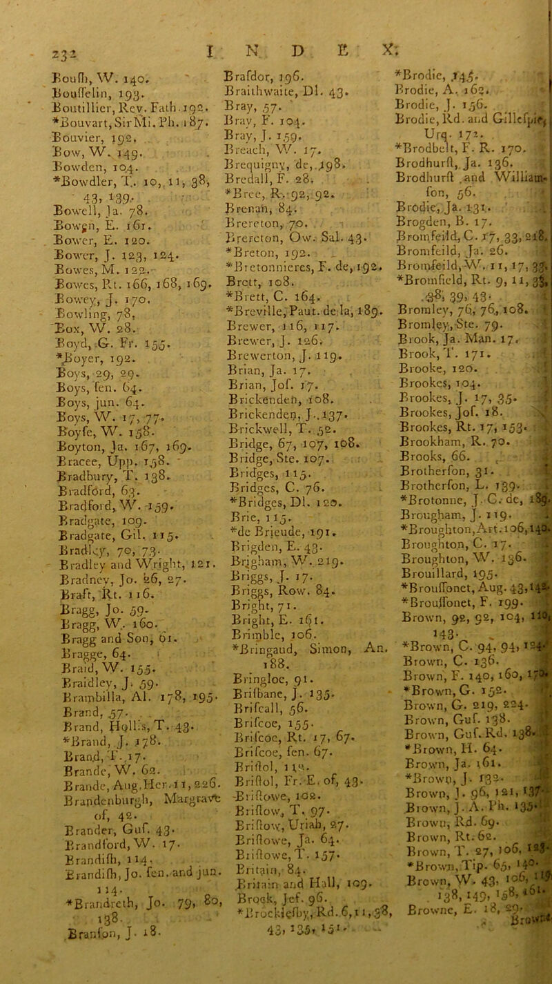 X; 232 I N D E Boufh, W. 140. BoufTelin, 193. Boutillier, Rev. Fath .192. *Bouvart, SirMi. Ph. 187. Bouvier, 192. Bow, W. 149. Bowclcn, 104. *Bowdler, X. 10,.11, 38, 43) 139-* Bowcll, Ja. 78. Bowgn, E. 161. Bower, E. 120. Bower, J. 123, 124. Bowes, M. 122. Bowes, B-t. 166, 168, 169. Bowey, J. 170. Bowling, 78. Box, W. 28. Boyd, G. Fr. 153. ■\Boyer, 192. Boys, 29, 29. Boys, fen. 64. Boys, jun. 64. Boys, W. 17, 77. B'oyfe, W. 158. Boyton, Ja. 167, 169. Eracee, Upp. 1,58. - Bradbury, T, 138* Bradford, 63. Bradford, W. 1,59. Bradgate, 109. Bradgate, Gil. 115. Bradley, 70, 73. Bradley and Wright, J2i. Bradney, Jo. 26, 27. Brafr, Rt. 116. Bragg, Jo. 39. Bragg, W. 160. Bragg and Son, 61. Bragge, 64. Braid, W. 15,5. Eraidlev, J. 59. Brambilla, Al. 178, 195. Brand, ,57. Brand, Hyll-.s, T. 43. *Brand, J. .178. Brand, T. .17. Brande, W. 62. Braude, Aug.Her.il, 226. Brapdenburgh, Margravt of, 42- Erander, Guf. 43. Brandford, W. 17. Brandifh, 114. Erandifh, Jo. fen. and jun. 114. *Brandrcth, Jo. 79, 80, 138.. . Branfon, J- to. Brafdor, 196. Braiih waite, Dl. 43- Bray, ,57. Brav, F. 104. Bray, J. 1.59. Breach, W. 17. Brequigny, de, 798. Bredall, F. 28. *Bree, R. 92, 92. Brenan, 84. Brereton, 70. Brereton, Ow. Sal. 43* *Breton, 192. *Bietonnieres, F. de, 192. Brett, 108. *Brett, C. 164. *Breville,Paut. de la, 189. Brewer, 116, 117. Brewer, j. 126. Brewerton, J. 119. Brian, Ja. 17. Brian, Jof. 17. Brickenden, 108. Brickenden, J.. 137. Brickwell, T. 52. Bridge, 67, 107, 108. Bridge, Ste. 107. Bridges, 115. Bridges, C. 76. ^Bridges, Dl. 120. Brie, 115. *de Brieude, 191. Brigden, E. 43. Brjgham, W. 219. Briggs, J. 17. Briggs, Row. 84. Bright, 71. Bright, E. i(jt. Brimble, 106. *Bringaud, Simon, Art. 188. Bringloc, 91. Brilbane, j. 135. Krifcall, 56. Brifcoe, 155. Brifcoe, Rt. 17, 67. Brifcoe, fen. 67. Eriflol, 1 i”.. Bridol, Fr. E. of, 43. -Brill owe, 102. Briflow, T. 97. Briflowg Uriah, 27 • Bridowe, Ja. 64* Btiflowe, T. 157* Britain, 84. .Britain and Hall, J09' Broek, Jef. 96. *Erockicfb):, Rd. 6,t 1,5%, 43. *Brodic, Brodie, A, 163. Brodie, J. 156. Brodie, Rd. and Gillcfpiej Urq- 172. *Brodbelt, F. R. 170. <i Brodhurft,. Ja. 136. Brodhurft .and William* fon, 56. \ i Brodie, Ja. 131. Brogden, B. 17. Bromfeild, C. XJ, 33, 218. Bromfeild, Ja. 2G. Broiriieild, W. 11,17, 33. *Broinficld, Rt. 9, 11,3$, .'BS, 39, 43 • Bromley, 76, 76., Jo8. Bromley,-Ste. 79. Brook, ja. Man. 17. Brook, X. 171. Brooke, 120. Brookes, 104. Brookes, J. 17, 35. Brookes, Jof. 18. Brookes, Rt. 77, 153. Brookham, R. 70. Brooks, 66. Brotherfon, 3 i. Brotherfon, L. 739. . I *Brotonne, J. C. de, 1S9. Brougham, J. 7 79. *Broughton, Art. 106,143* Broughton, C. 7 7. Broughton, W. 136. Brouillard, 195. *BroufTonet, Aug. 43>142' *Broulfonet, F. 799. Brown, 92, S2» 1C4) l10' *43- . *Brown, C. 94, 94> 124-* Biown, C. 136. Brown, F. 140, 160, l'OS *Brown,G. 752. Brown, G. 219, 224. J Brown, Guf. 138- 4 ’ Brown, Guf. Rd. 138. 3 l. 64. i Jl •Brown, H. 64. Brown, Ja. t6l. *Browo, J. r32. Brown, l• 96, 121, 137’* Brown, j. A. Fh. »35- Brown, Rd. 6y. Brown, Rt. 62. Brown, X. 27, 106, 19m •Brown. Tip. 65, G0, Brown, W. 43- I0Vl* 138, 149, 1^8, *6x. Browne, 18, 29- . Brov*T‘<