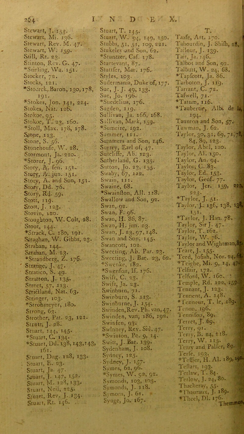 2jf* 1 Stewart, J. 153. Stewart, Mi. 336. Stewart, Rev. M. 47. Stewart, W. j59. - Still, Rt. 23. Srinton, Rev. G. 47. * Stirling, Wa. 351. Stocker, 72. Stocks, 121. *Stocrck;. Baron, 130,178, 191. ^Stokes, Jon. 141, 224. Stokes, Nat. 126. Stokoe, 95. Stokoe, T. 23, 160. ♦Stoll, Max. 378, 178. Srone, 313. Stone, S. 56. Stonehoufe, W. 28. Stormont, Ja. 220. j ♦Storer, J. 96. Story, A. fen. 351. Story, A', jun. 151. Story, A. and Son, 151. Story, Dd- 76. Story, Rd. 59. Stott, 119. Stott, J. 323. Stovin, 120. Stoughton, W. Colt, 28. Stout, 144. *Strack, C. 180, 191. Siraghan, W. Gibbs, 23. Strahan, 144., Smhan, M. 23. ♦Strandberg, Z. 176. ' Strange, J. 47. Stratico, S. 49. Stratton, J. 135. Street, 57, 133. S.fn£Ma,nd, Nat. 63, Stringer, 103. ♦Strohmeyer, 180. Strong, 63. Strother, Pat. 23, 121. Strutt, J. 28. Stuart, 144, 145* ♦Stuart, G. 134- ♦Stuart, Dd. 138, i43,i43> 161. Stuart, Dug. 128, 133. Stuart, E. 23. Stuart, Ja. 47. Stoart, J. 147, 152- Stuart, M. 128, 133. Stuart, Neil, 225. Smart,. Rev. J. 404- Stuait, Rt. 146. . N D E X. Stuart, T. 145. Stuart, W. 94, 149, 1,50. Stubbs, 51, 51, 309, 221. Stukeley and Son, 62. ♦Stuntzer, Caf. 178. Sturtevant, 87. Stuttfer, Mar. 176. Styles, 103. Sudermania, Duke of, 177. Sue, J. J. 49, 333. Sue, Jo. 396. ♦Suede] i us, 176. Sugden, 1 j 9. Sullivan, Ja. 166, 368. Sullivan, Mark, 159. ♦Sumeire, 392. Summer, 111. Summers and Son, 346. Surrey, Earl of, 47. Sutcliffe, Ali. 123. Sutherland, G. 135. Sutton, Jo. 23, 155. Swaby, 67, 13 2. Swain, ill. Swaine, 68. ♦Swainflon, All. 118. Swallow and Son, 92. Swan, 92. Swan, F. 96. Swan, H. 86, 87. Swanr Id. jun. 23. Swan, J. 23, 97, 148. Swan and Son, 145. Swancott, 102. Sweeting, Ab. Par. 23. Sweeting, J. Bac. 23, 62. ♦Swenke, 382. ♦Swenfon, If. 176. Swift, C. 23. Swift, Ja. 23. Swinburn, 71. Swinburn, S. 113. Swinburne, J. 354. Swinden,Rev.Ph. van, 47. Swinden, van, 186, 192. Swinfen, 93. Swinney, Rev. Sid. 47. ♦Swinton, Pc. 9, 34. Switt, J. Bar. 139. Sydenham, J. 108. Sydney, 125. Sydney, J. 1.77. Symes, 62, 96. ♦Symes, W. 92, 92- Symonds, 103, 105. Symonds, J. 118. Symons, J. 6t. Synge, Jo. 167. T. Taafe, Art. 170. Tahourdin, J. Shifh, 28. Taileur, J. 139. Tait, Ja. 146. Talbot and Son, 92. Talbutt, W. 24, 68. ♦Tapfcott, Ja. 86. Tarboton, J. 319. Tarrant, C. 72. Tafwell, 71. ♦Tatum, 116. ♦Taubertie, Albs de la, 1.94* . 1 Taunton and Son, 57. j Tawman, J. 62. Taylor, 30, 31, 69, 71,78, 84, S9, 123. Taylor, Abel, 120. Taylor, Al. 150. Taylor, An. 94. Taylor, C. 83. Taylor, Ed. 153. Taylor, Geof. 77. Taylor, Jer. 139 223. ♦Taylor, J. 51. Taylor,-J. 136, 138, 1 223, ♦Taylor, J. Han. 78. Tayior, Sir J. 47. Taylor, T. 162. ■ Taylor, W. 76. Taylor and Wightman,8 Teare, J. 155. Teed, Jofiah, Nor. 24, < ♦Teighe, Mi. 9, 14, 4?>* Telfair, 172. Telford, W. 360. *. Temple, Rd. 122, 159-- Tennant, J. 123. Tennent, A. 148. ♦ Tonneur, T. le, 189. Tenon,196. Tennilon, 89. Terret, J. 69, Terry, 91. Terry, B. 24, 218. Terry, W. 11,5. ■ J Terry- and Pallcr, 89.*! Tcrfe, 103. i ♦Tcflier, H. Al. 189,19°* TeOart, 193. Tetlaw, T- 84. Tetlow, J. 24, 80. Thackeray, 55. ♦Tbauraux, J. 189. ♦Thccl, Dl/176. Thcininon,