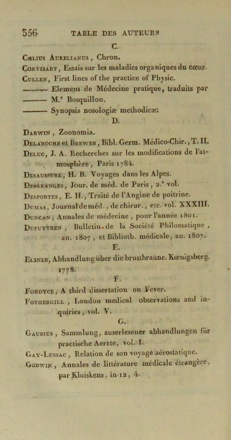 c. Camus Aureeianus , Chron. Cokvisart, Essais sur les maladies organiques du coeur. Cüllen, First Unes of tlie practice of Physic. — Elemens de Médecine pratique, traduits par M.r Bosquillon. — Synopsis nosologiæ methodicæ: D. Darwin , Zoonomia. DELAROCHEet Brewer, Bibl. Germ. Médico-Chir., 1. H» Deluc, J. À. Recherches sur les modifications de l’at- mosphère, Paris 1784. Desaussure, H. B. Voyages dans les Alpes. Desoranges, Jour, de méd. de Paris , 2.c vol. Desportes, E. H., Traité dé l’Angine de poitrine. Dumas, Journal de méd., de chirur., etc. vol. XXXIIF. Duncan, Annales de médecine , pour l’année 1801. DuruYtREN , Bulletin» de la Société 1 Idiomatique , an. 1807 , etBiblioth. médicale, an. 1807. E. Elsner, Àbhandlung über die brustbraüne. Kœuigsberg, 1778. F. Fordyce, A tbird dissertation on Fever. Fothercii.l , London medical observations and iü- quiries, vol. V. G. Gaubius , Sammlung, auserleseuer abbandlungen für praclische Aerzte, vol. I. Gay-Lussàc , Relation de son voyage aérostatique. Godwin , Annales de littérature médicale étrange)e, par Kluiskens, in-12, 4.