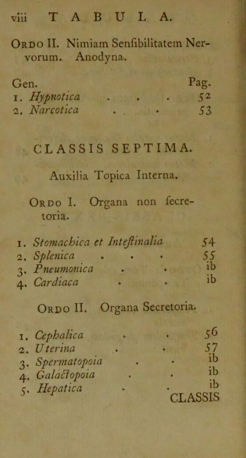 »• t Ordo II. Nimiam Senfibilitatem Ner vorum. Anodyna. Gen. Pag. 1. Hypnotica 52 2. Narcotica 53 CLASSIS SEPTIMA. Auxilia Topica Interna. Ordo I. Organa non fecre- toria. 1. Stomachica et Inteftinalia 54 2. Splenica . . . 55 3. Pneumonica . • jk 4. Cardiaca • . 1‘) Ordo II. Organa Secretoria. 1. Cephalica 2. Uterina 3. Spermatopoia 4. Galaffopoia 5. Hepatica 56 57 ib ib ib