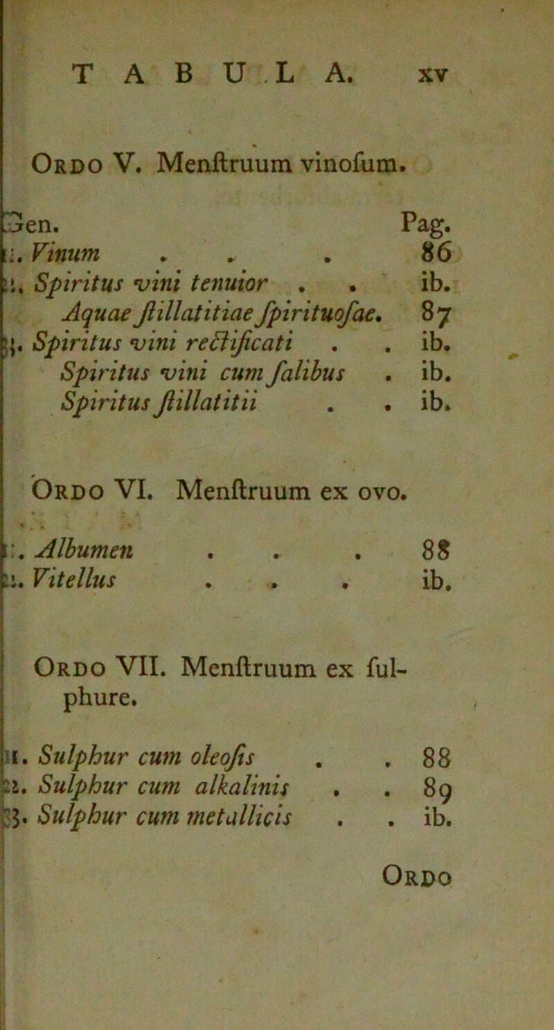 Ordo V. Menftruum vinofum. 3 en. Pag. Vinum . . 86 >i, Spiritus •vini tenuior . . ib. Aquae Jiillatitiae fpirituofae. 87 !{. Spiritus vini reclificati . . ib. Spiritus vitii cum falibus . ib. Spiritus Jlillatitii . . ib. Ordo VI. Menftruum ex ovo. i:. Albumen . .88 Vitellus ... ib. Ordo VII. Menftruum ex ful- phure. bt. Sulphur cum oleofis p. Sulphur cum alkalinis 5. Sulphur cum metallicis . 88 . 89 . ib.