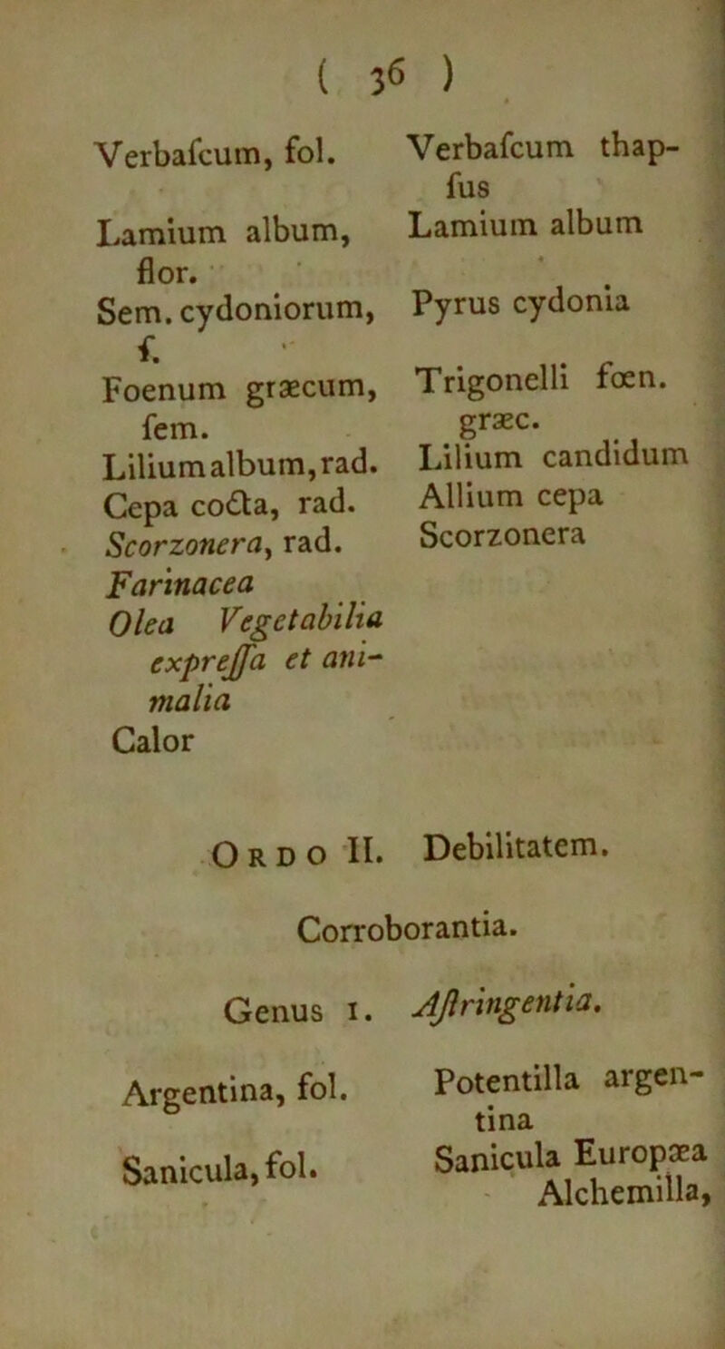 ( 3<5 ) Verbafcum, fol. Lamium album, flor. Sem. cydoniorum, f. Foenum graecum, fem. Lilium album, rad. Cepa coda, rad. Scorzonera, rad. Farinacea Olea Vegetabilia exprejfa et ani- malia Calor Verbafcum thap- fus Lamium album « Pyrus cydonia Trigonelli foen. graec. Lilium candidum Allium cepa Scorzonera Ordo II. Debilitatem. Corroborantia. Genus i. Ajlringentia. Argentina, fol. Sanicula,fol. Potentilla argen- tina Sanicula Europaea Alchemiila,