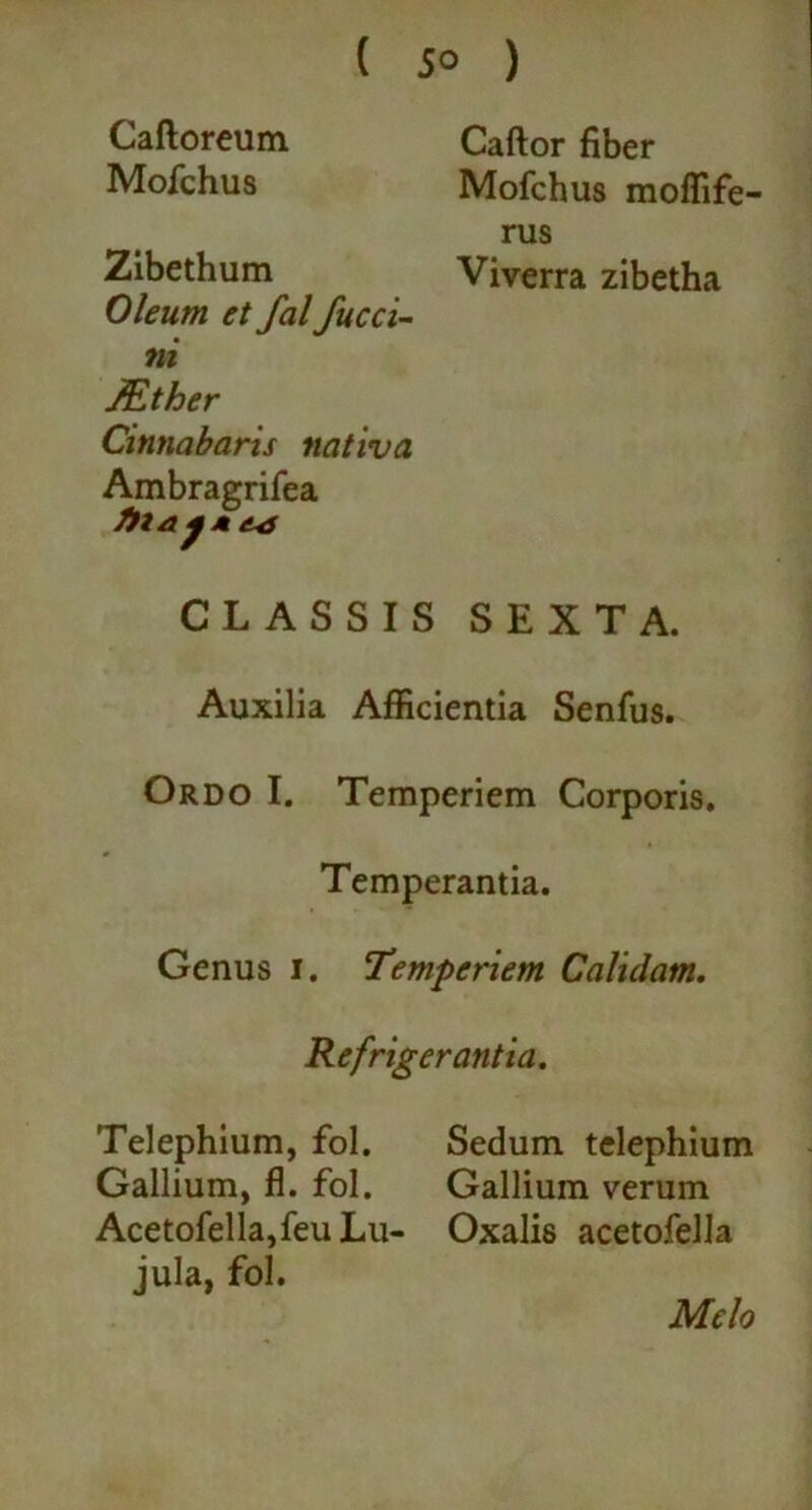 Caftoreum Mofchus Zibethum Oleum et fal fucci- ?ii JEther Cinnabaris nativa Ambragrifea /Ha ja Caftor fiber Mofchus moffife- rus Viverra zibetha CLASSIS SEXTA. Auxilia Afficientia Senfus. Ordo I. Temperiem Corporis. Temperantia. Genus i. Temperiem Calidam. Refrigerantia. Telephium, fol. Sedum telephium Gallium, fl. fol. Gallium verum Acetofella,feuLu- Oxalis acetofella jula, fol. Melo