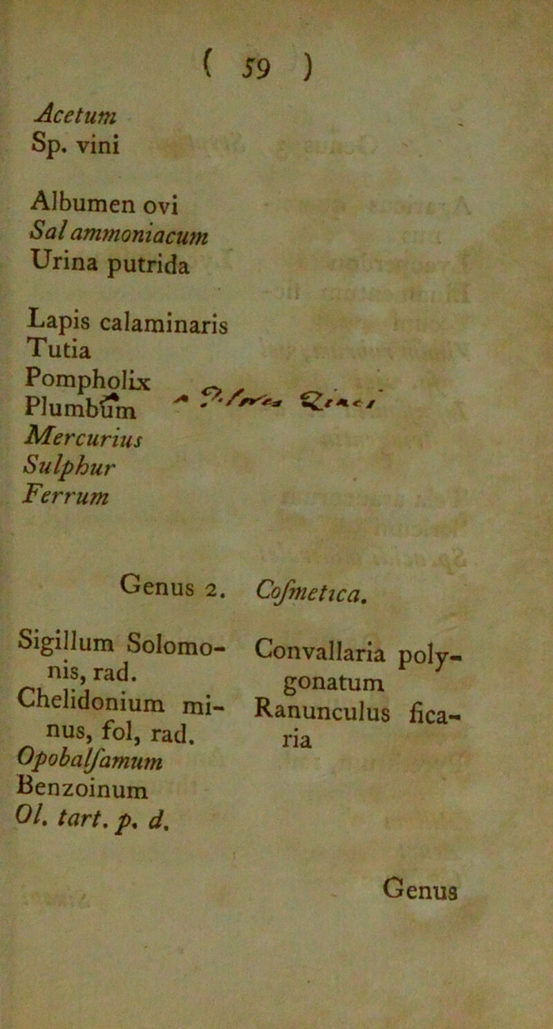 Sp. vini ( S9 ) Albumen ovi Sal ammomacum Urina putrida Lapis calaminaris Tutia Mercurius Sulphur Ferrum Pompholix Plumbum Genus 2. Sigillum Solomo- nis, rad. Chelidonium mi- nus, fol, rad. Opobalfamum Benzoinum 01. tart. p. d. Cofmetica. Convallaria poly- gonatum Ranunculus fica- ria