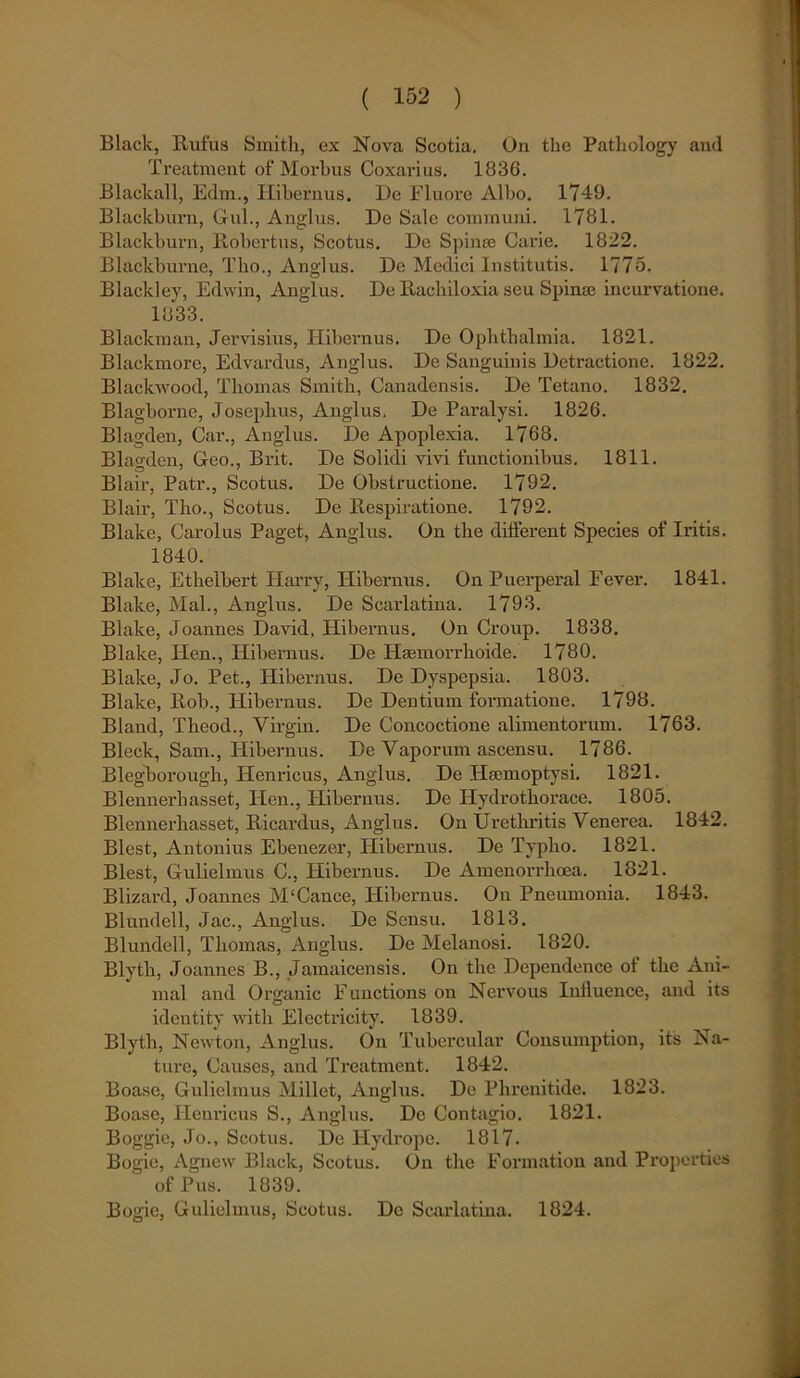 Black, Rufus Smith, ex Nova Scotia. On the Pathology and Treatment of Morbus Coxavius. 1836. Blackall, Edm., Hibernus. De Fluoi-e Albo. 1749. Blackburn, Gul., Anglus. De Sale communi. 1781. Blackburn, Robertus, Scotus. De Spinae Carie. 1822. Blackburne, Tho., Anglus. De Medici Institutis. 1775. Blackley, Edvvin, Anglus. De Rachiloxia seu Spinse incurvatione. 1833. Blackman, Jervisius, Hibernus. De Ophthalmia. 1821. Blackmore, Edvardus, Anglus. De Sanguinis Detractione. 1822. Blackwood, Thomas Smith, Canadensis. De Tetano. 1832. Blagborne, Josephus, Anglus. De Paralysi. 1826. Blagden, Car., Anglus. De Apoplexia. 1768. Blagden, Geo., Brit. De Solidi vivi functionibus. 1811. Blair, Patr., Scotus. De Obstructione. 1792. Blair, Tho., Scotus. De Respiratione. 1792. Blake, Carolus Paget, Anglus. On the different Species of Iritis. 1840. Blake, Ethelbert Harry, Hibernus. OnPuerperal Eever. 1841. Blake, Mal., Anglus. De Scarlatina. 1793. Blake, Joannes David, Hibernus. On Croup. 1838. Blake, ITen., Hibernus. De ITaemorrhoide. 1780. Blake, Jo. Pet., Hibernus. De Dyspepsia. 1803. Blake, Rob., Hibernus. De Dentium formatione. 1798. Bland, Theod., Virgin. De Concoctione alimentorum. 1763. Bleck, Sam., Hibernus. De Vaporum ascensu. 1786. Blegborough, Henricus, Anglus. De Hsemoptysi. 1821. Blennerhasset, Hen., Hibernus. De Hydrothorace. 1805. Blennerhasset, Ricardus, Anglus. On Urethritis Venerea. 1842. Blest, Antonius Ebenezer, Hibernus. De Typho. 1821. Blest, Gulielmus C., Hibernus. De Amenorrhoea. 1821. Blizard, Joannes M‘Cance, Hibernus. On Pneumonia. 1843. Blundell, Jac., Anglus. De Sensu. 1813. Blundell, Thomas, Anglus. De Melanosi. 1820. Blyth, Joannes B., Jamaicensis. On the Dependence ot tho Ani- mal and Organic Eunctions on Nervous Inlluence, and its identity with Electricity. 1839. Blyth, Newton, Anglus. On Tubercular Consumption, its Na- ture, Causes, and Treatment. 1842. Boase, Gulielmus Millet, Anglus. De Phrenitide. 1823. Boase, Henricus S., Anglus. De Contagio. 1821. Boggie, Jo., Scotus. De Hydrope. 1817. Boarie, Agnew Black, Scotus. On the Formation and Properties of Pus. 1839. Bogie, Gulielmus, Scotus. De Scarlatina. 1824.