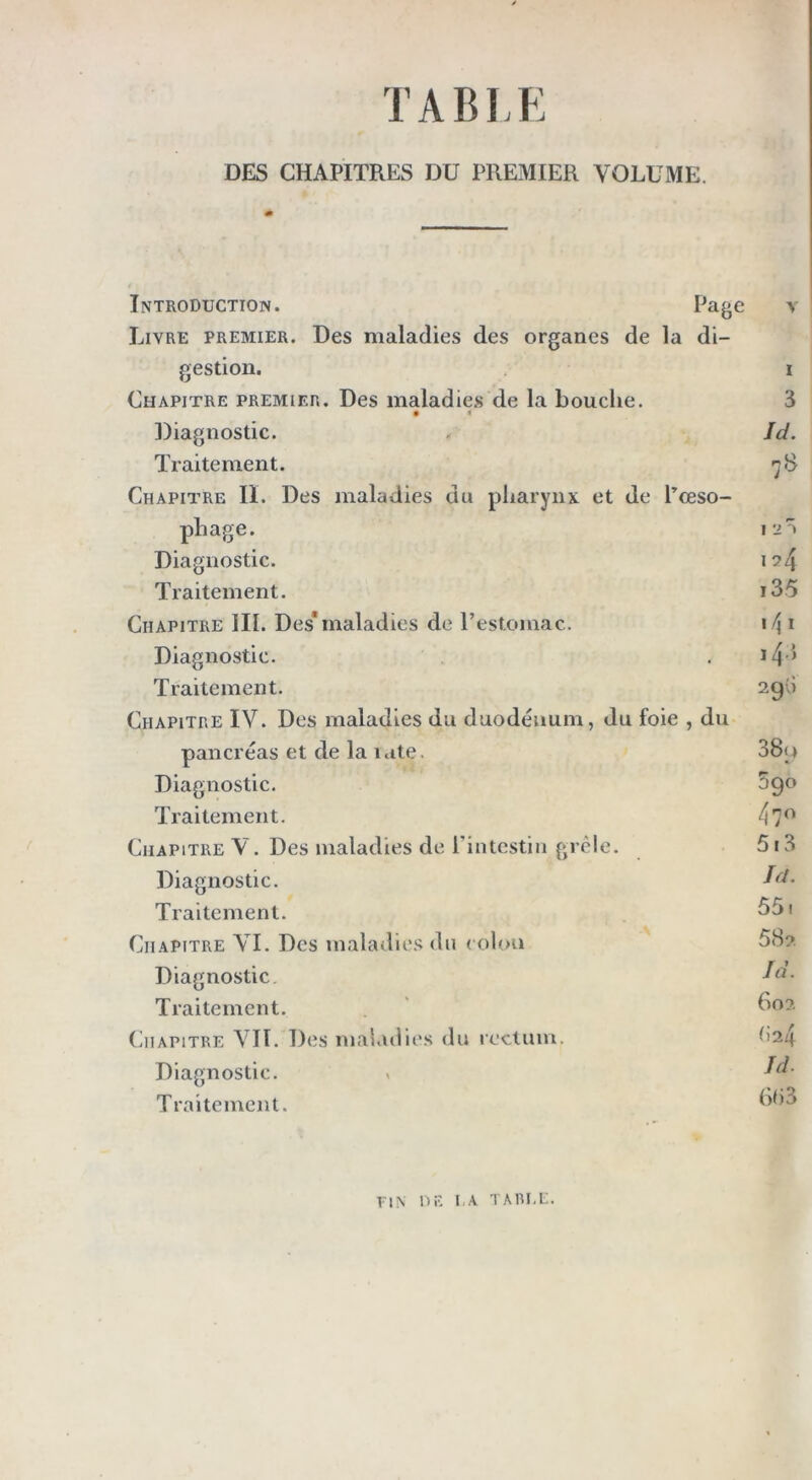 TABLE DES CHAPITRES DU PREMIER VOLUME. Introduction. Page Livre premier. Des maladies des organes de la di- gestion. Chapitre premier. Des maladies de la bouche. • « ])iagnostic. Traitement. Chapitre II. Des maladies du pharynx et de Pœso- phage. Diagnostic. Traitement. Chapitre III. Des*maladies de l’estomac. Diagnostic. Traitement. Chapitre IV. Des maladies du duodénum, du foie , du pancréas et de la late. Diagnostic. Traitement. Chapitre V. Des maladies de l’intestiii grêle. Diagnostic. Traitement. Chapitre VI. Des maladie.s du ( olon Diagnostic, Traitement. (iiiAPiTRE Vïl. Des maladies du rectum. Diagnostic. > Traitement. V I 3 Id. I ?4 i35 i4i ,43 290 389 590 470 5i3 Jd. 551 582 Jd. 602 (124 Id. ()()3 riN DE I.A TARU:.